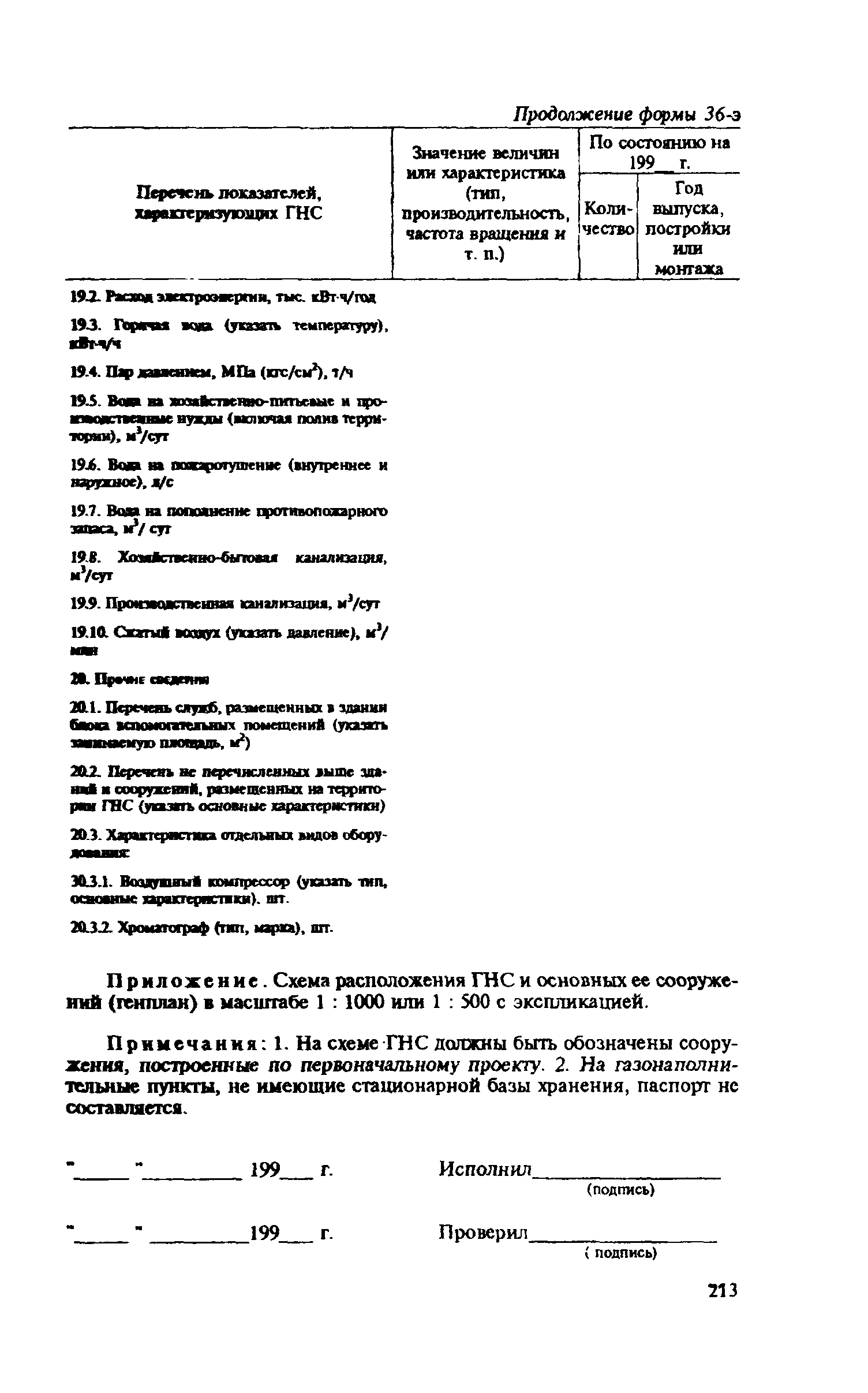 Правила