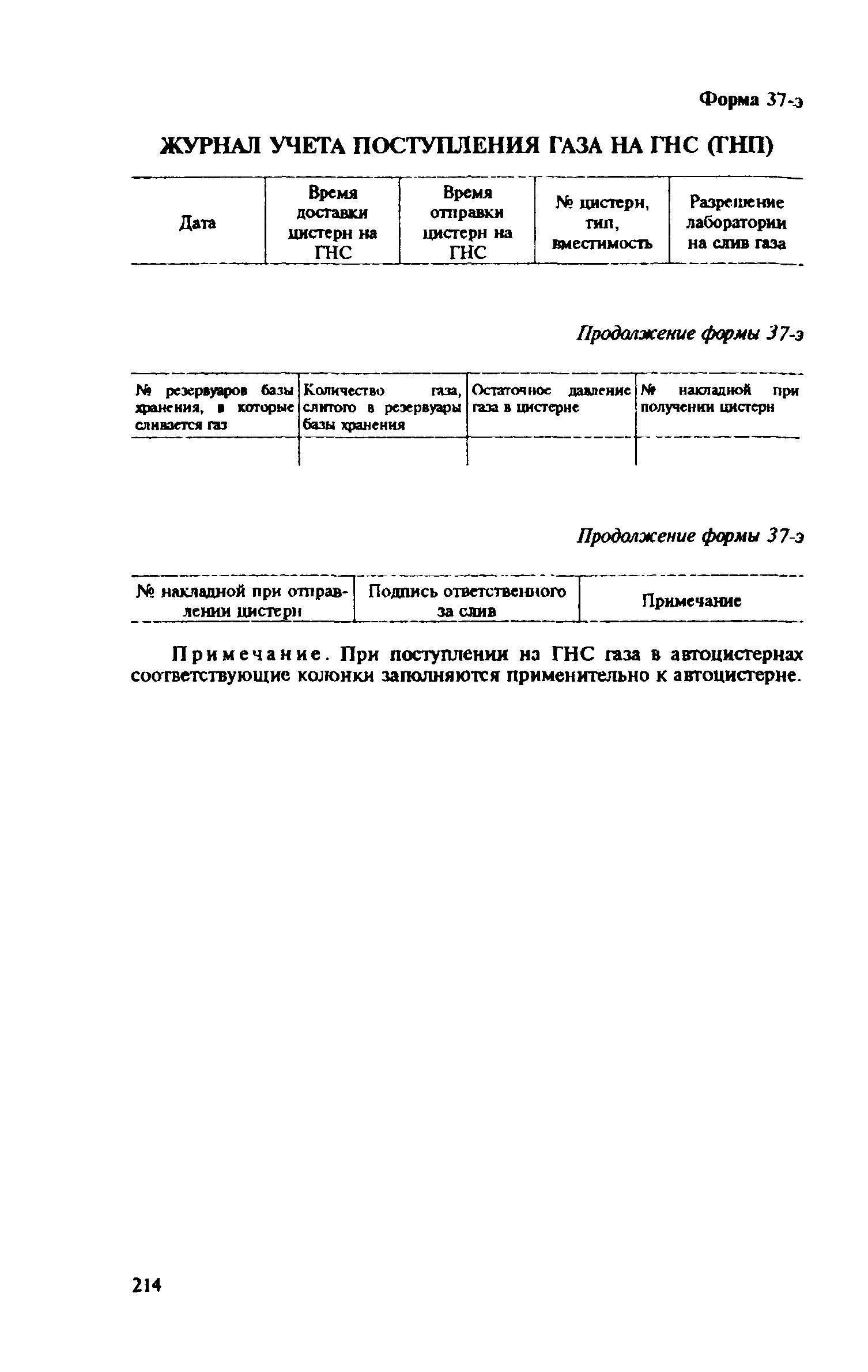 Правила