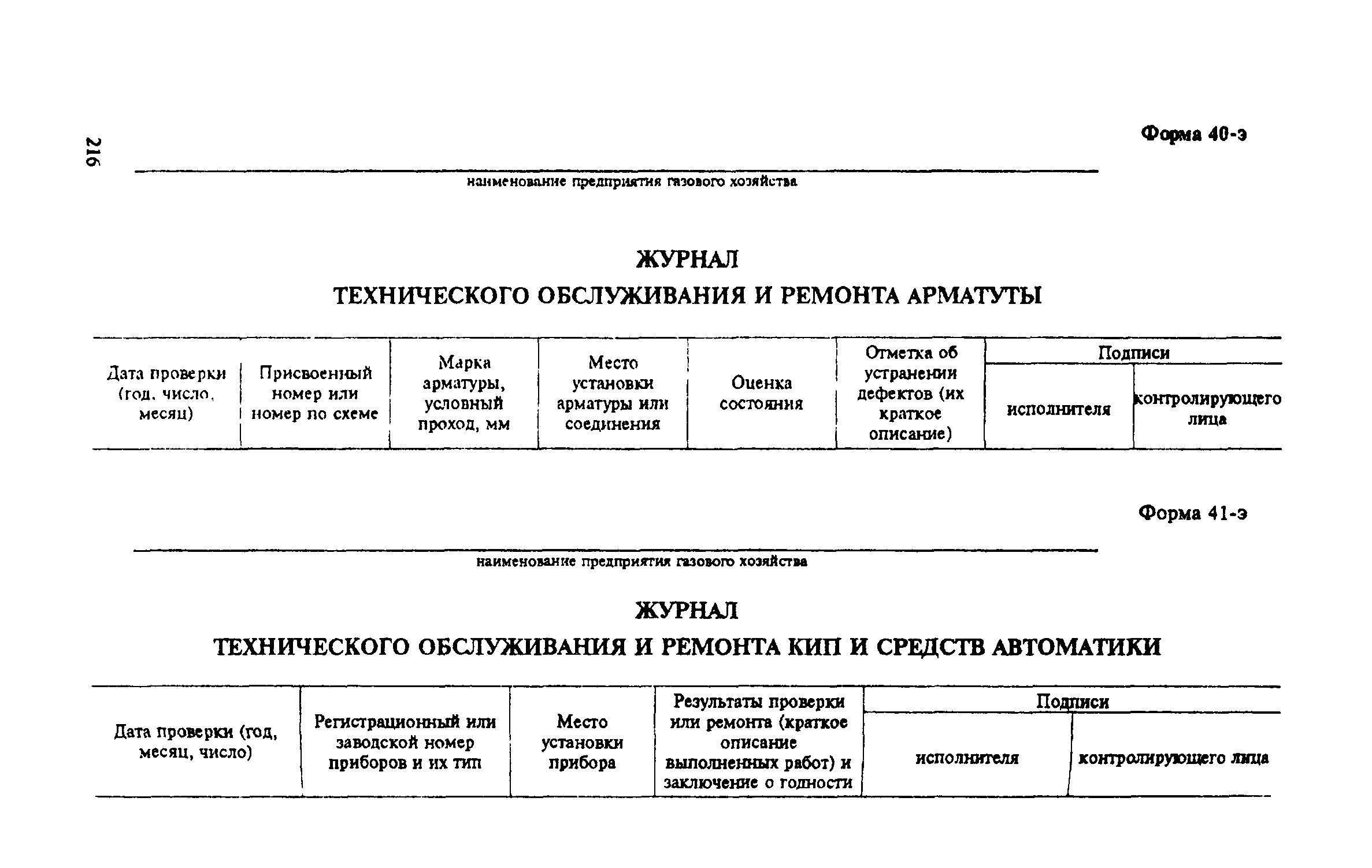 Правила