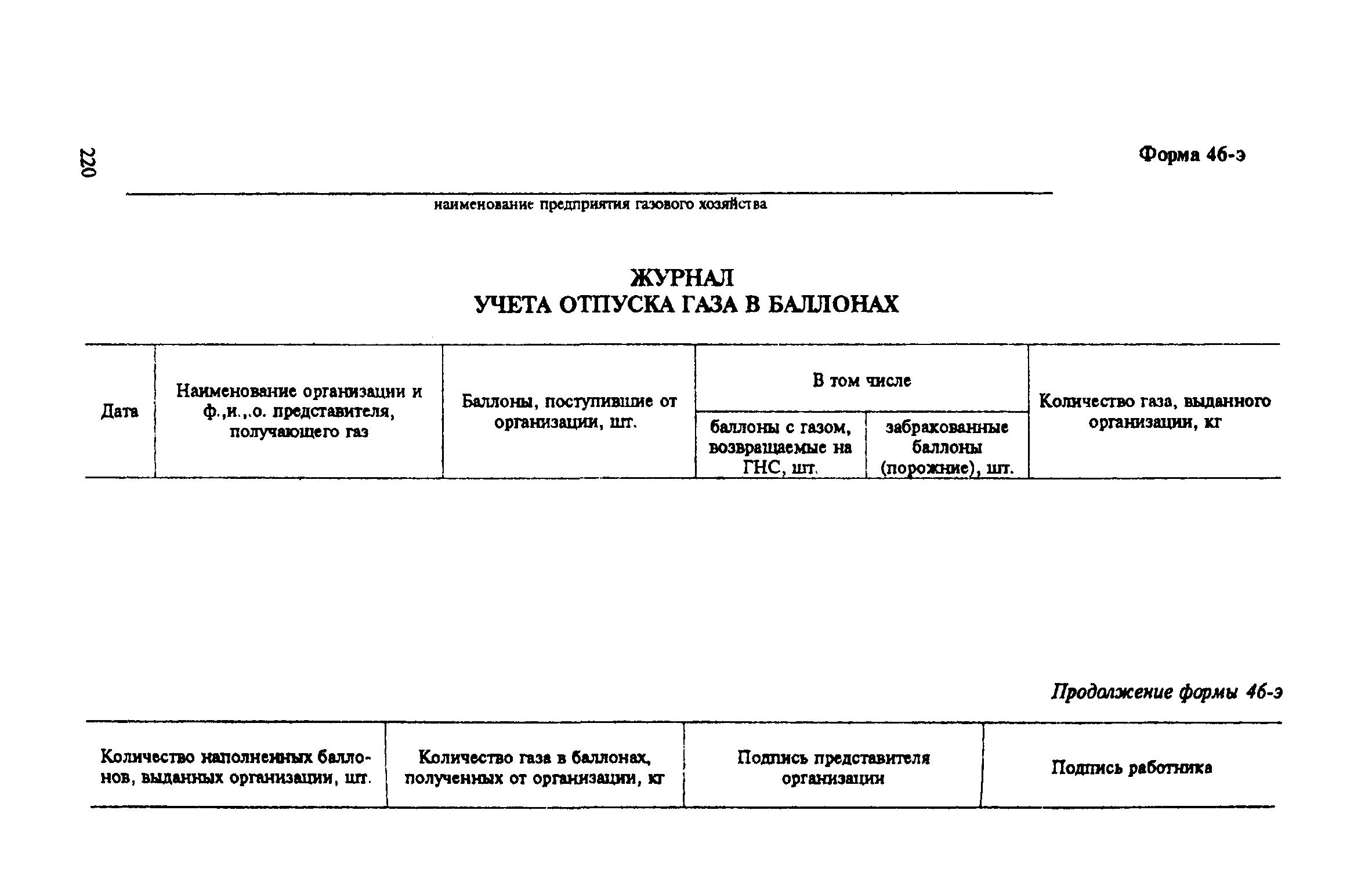 Правила