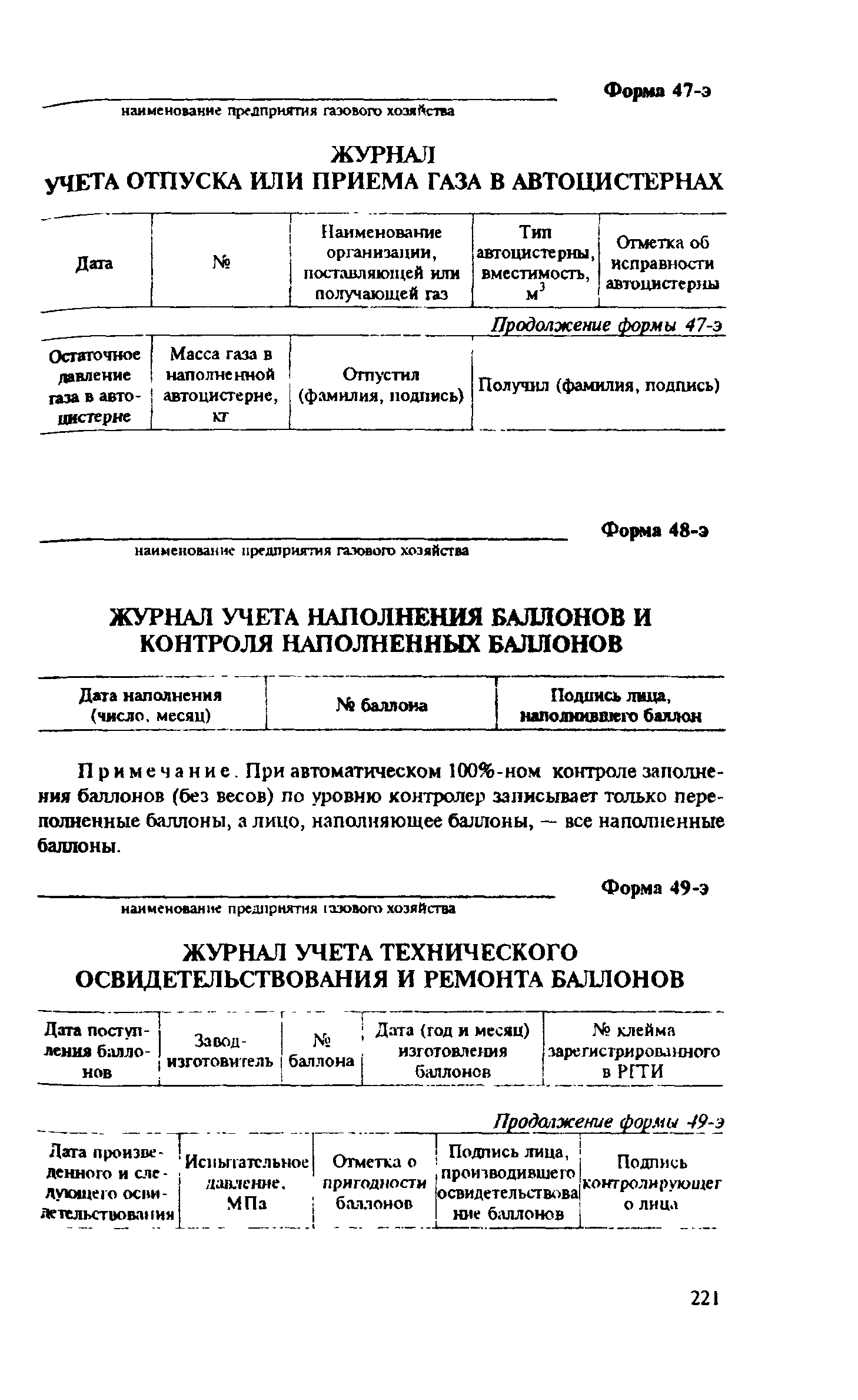 Правила