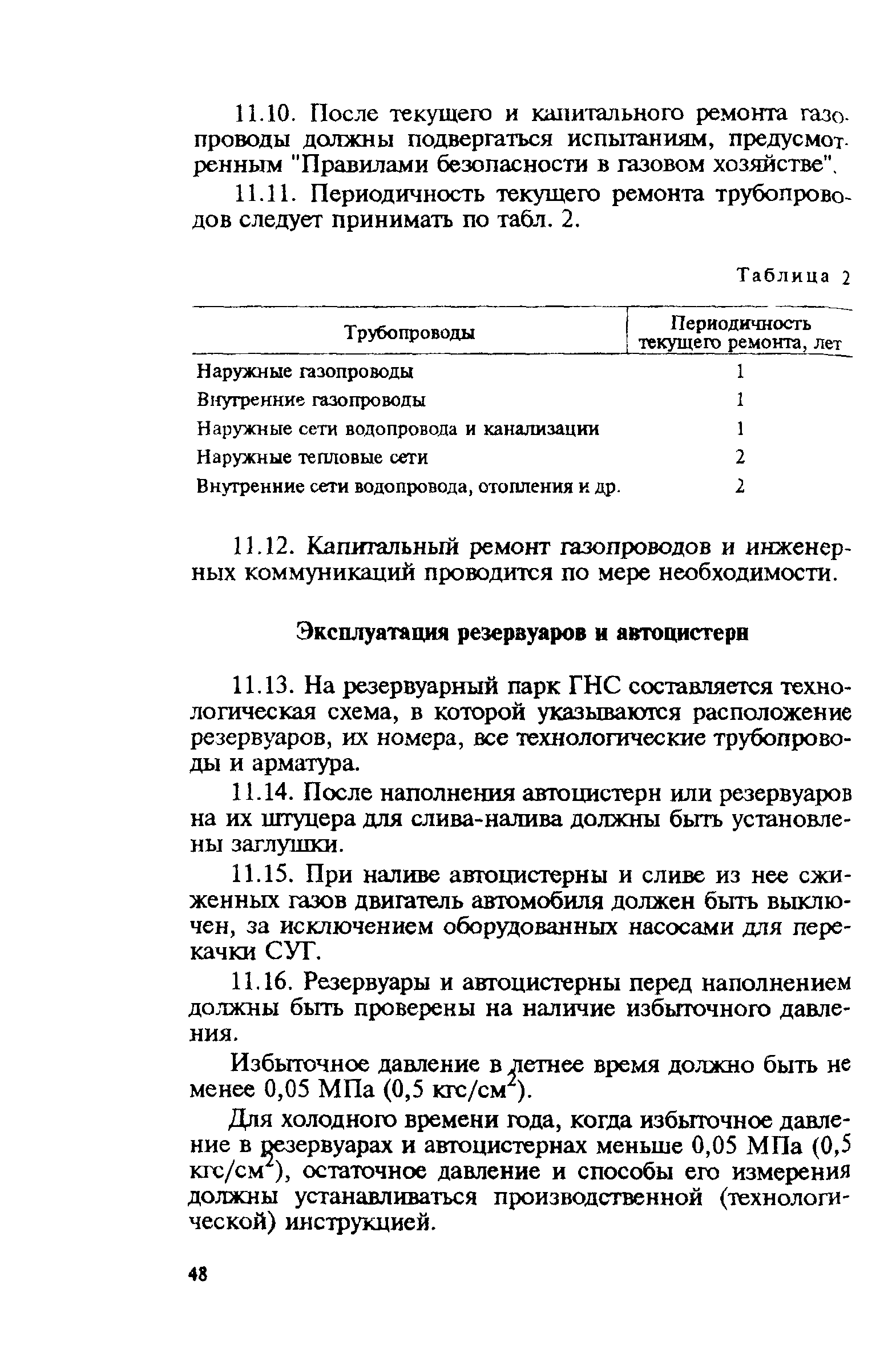 Правила
