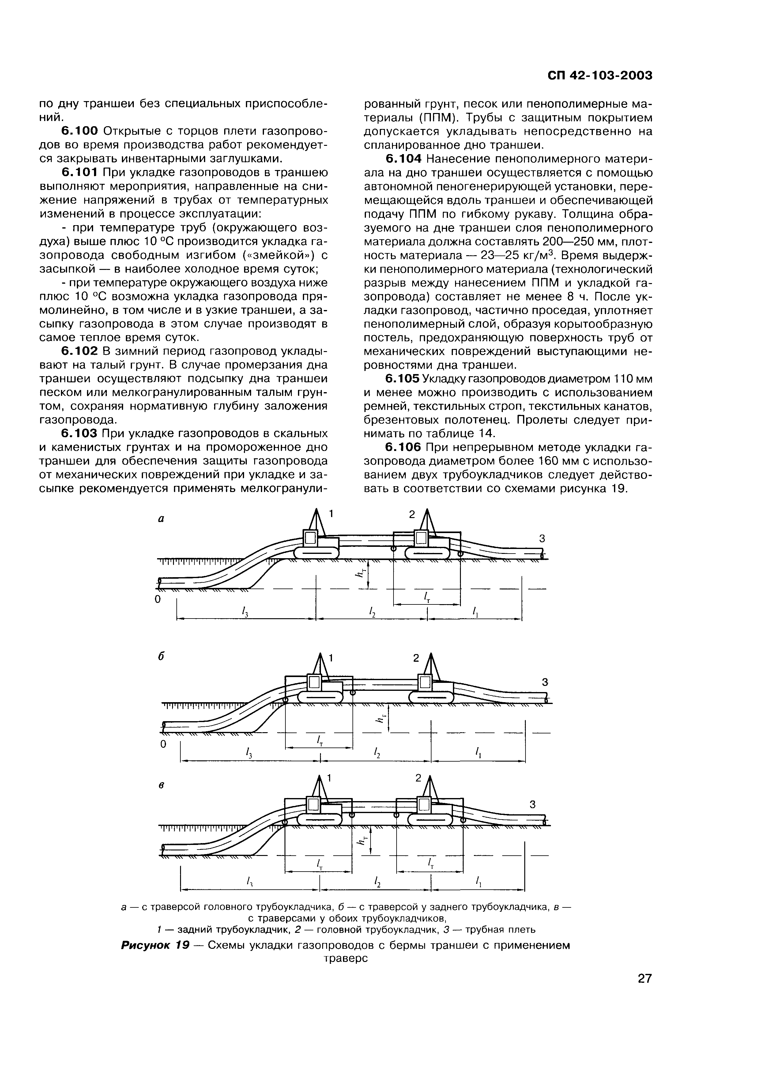 СП 42-103-2003