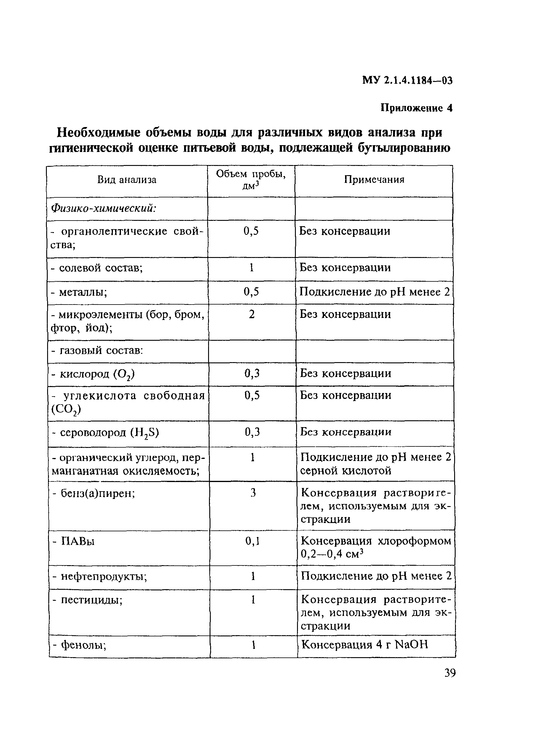 МУ 2.1.4.1184-03