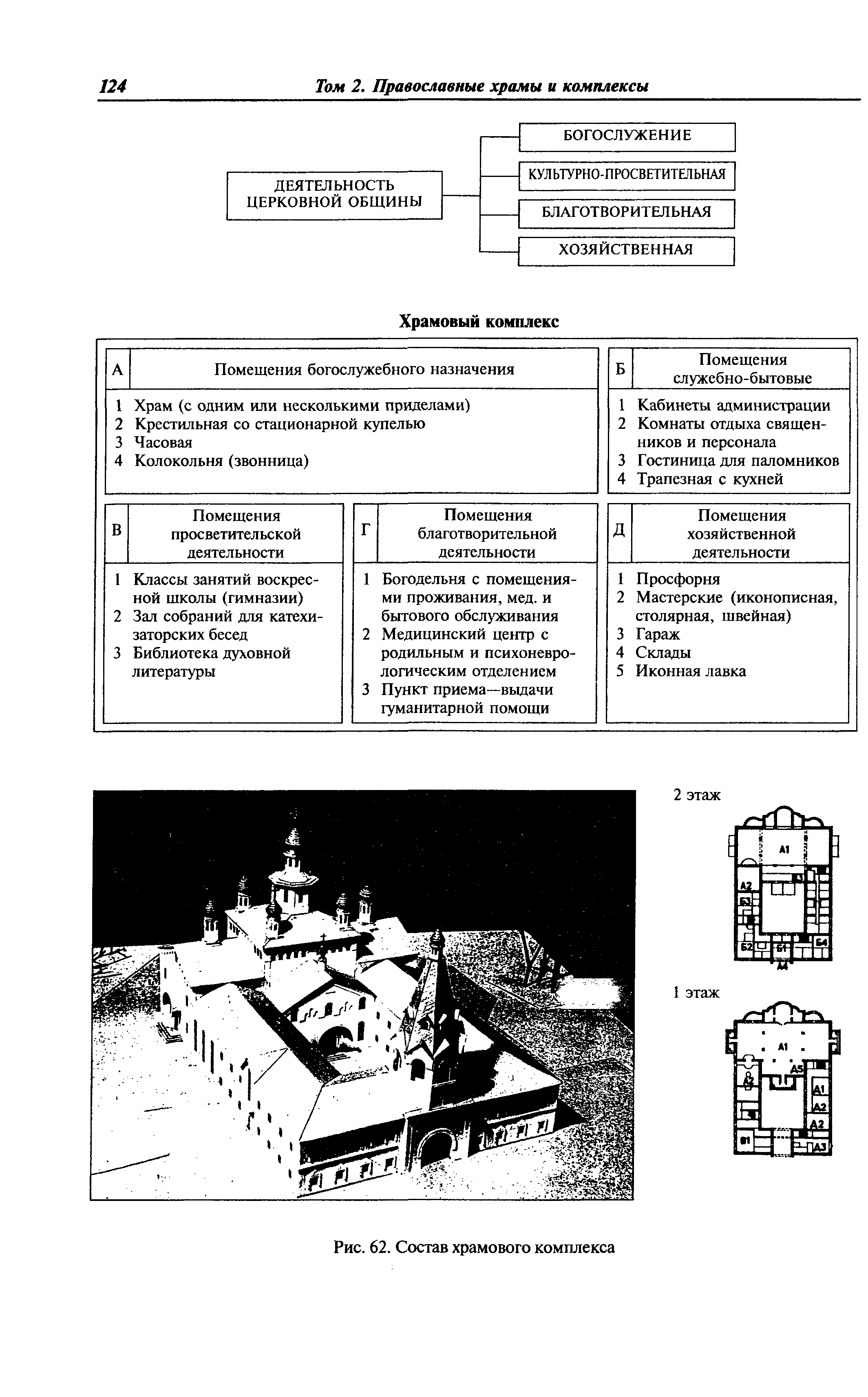 МДС 31-9.2003