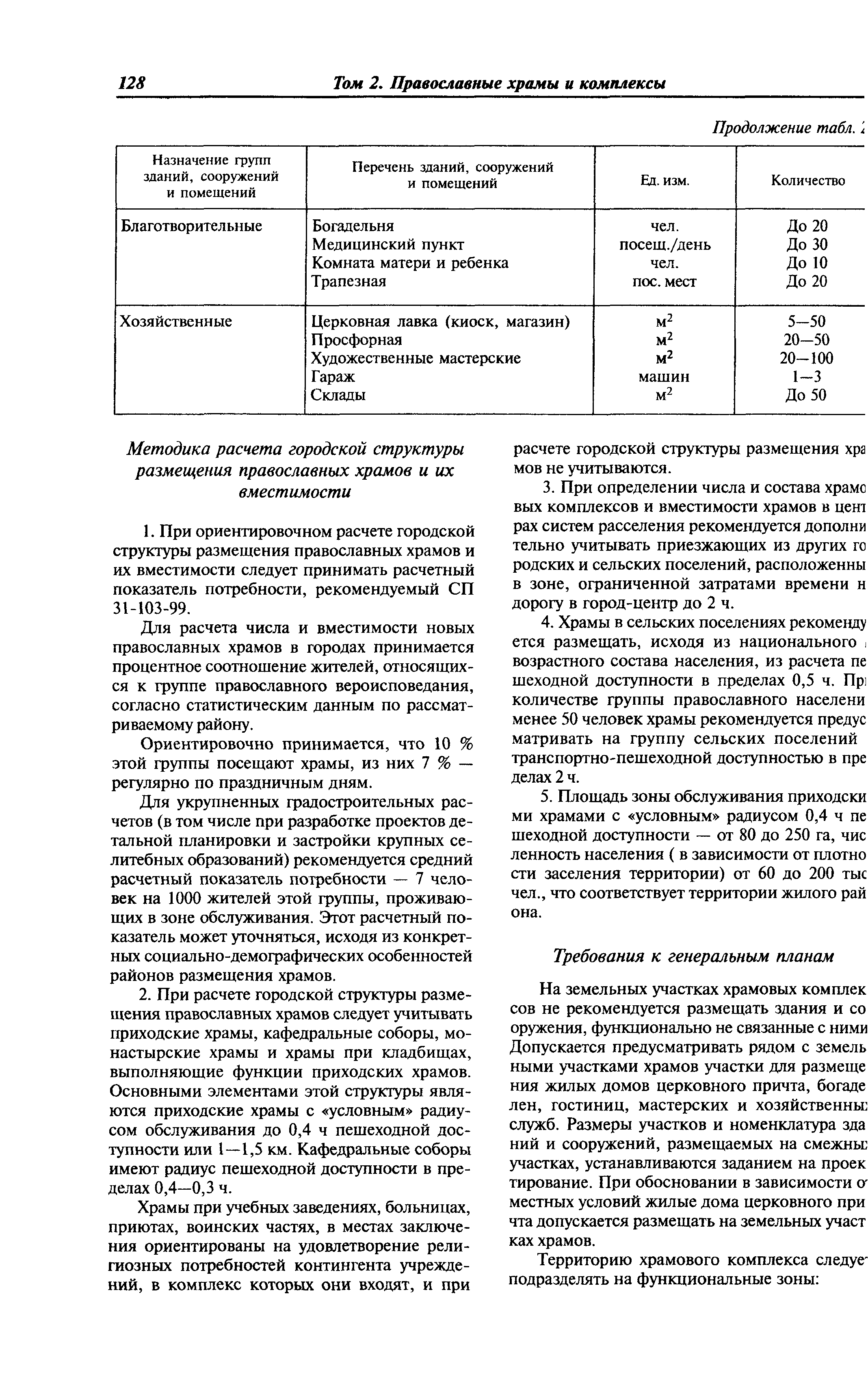 МДС 31-9.2003