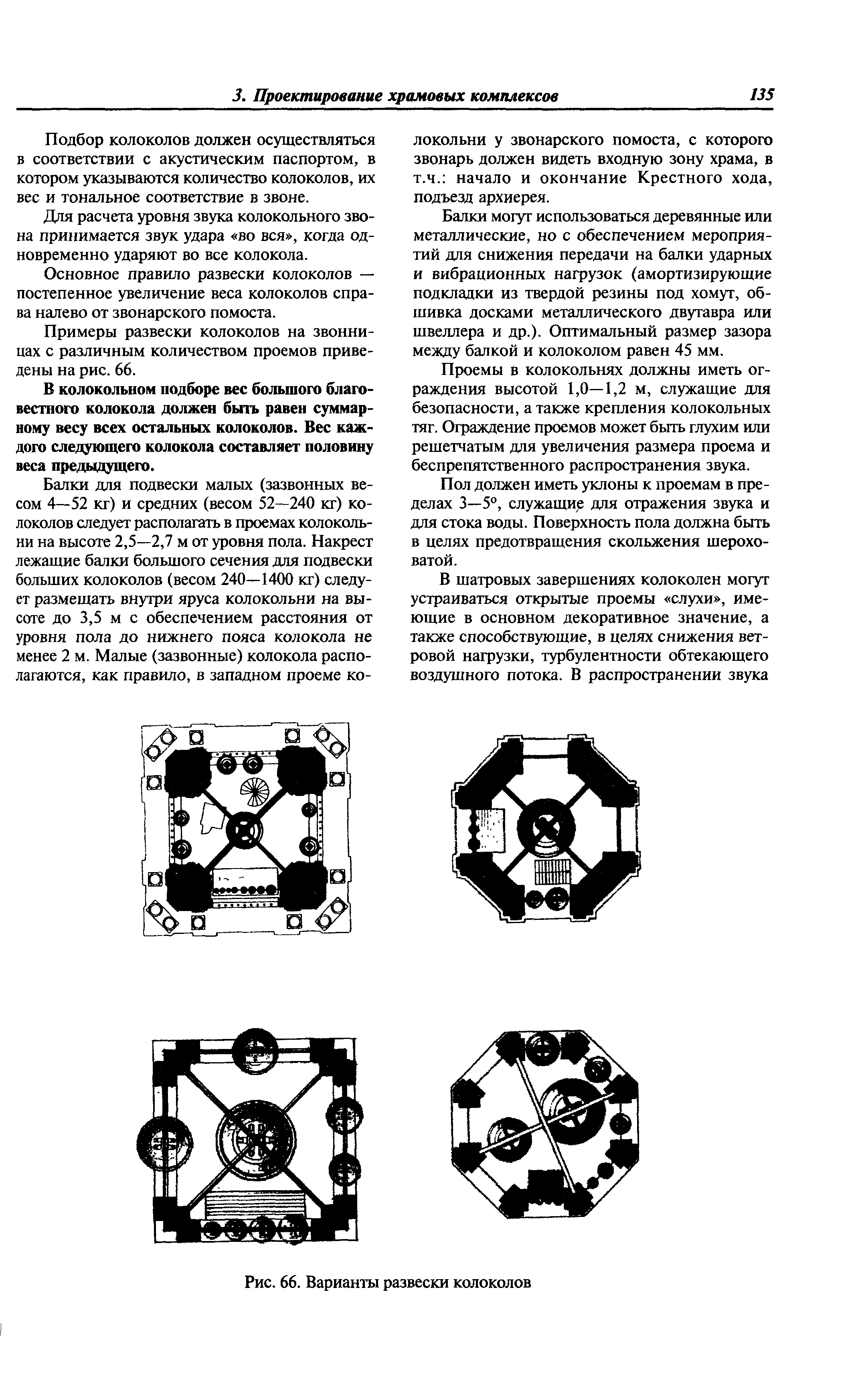 МДС 31-9.2003