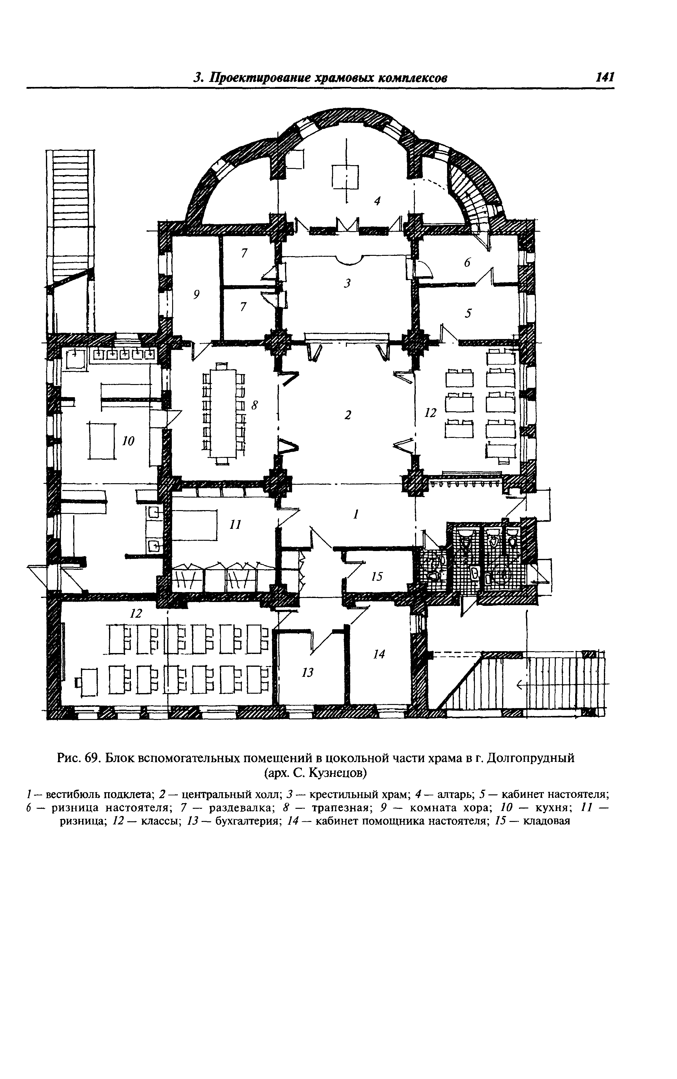 МДС 31-9.2003