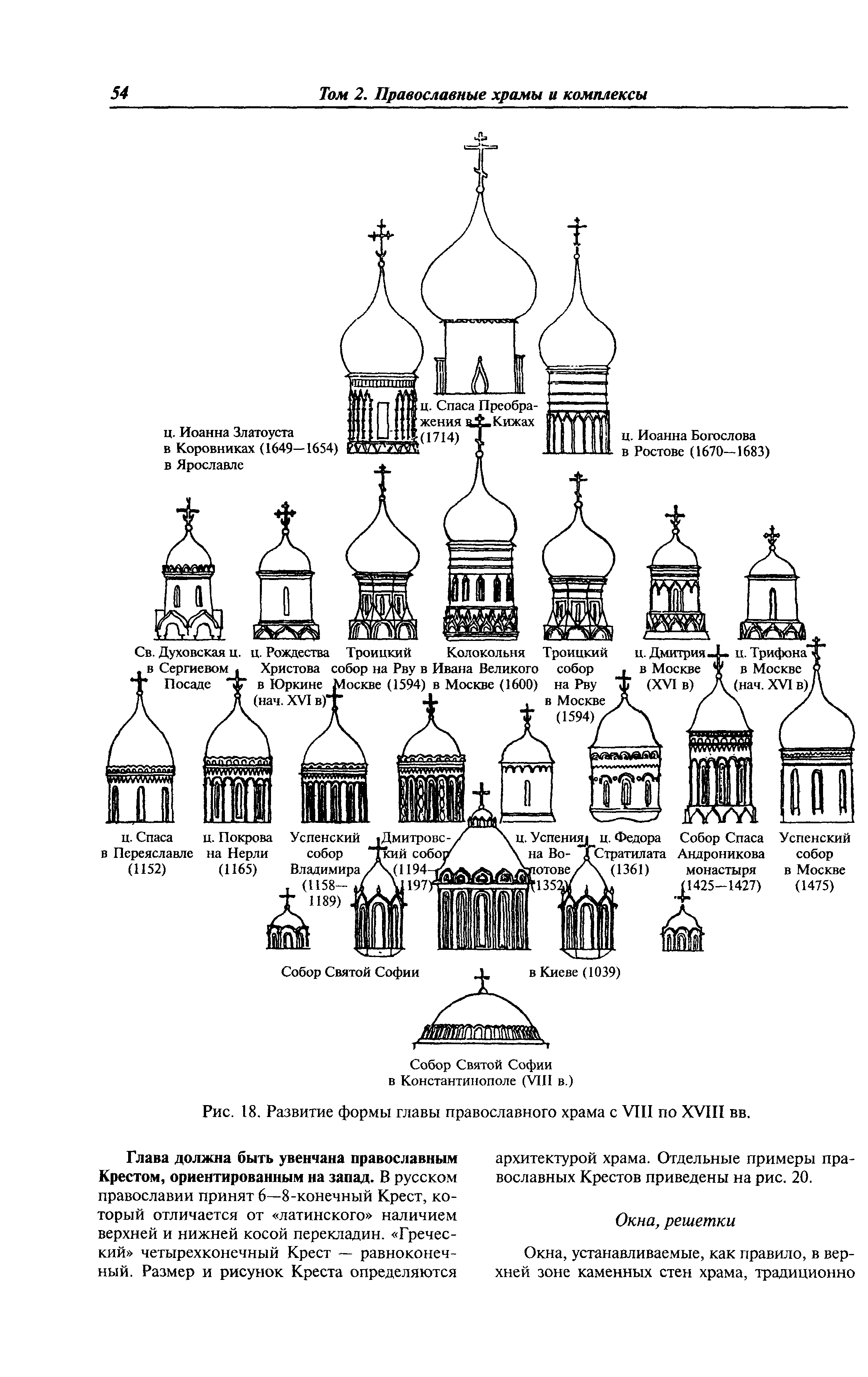 МДС 31-9.2003