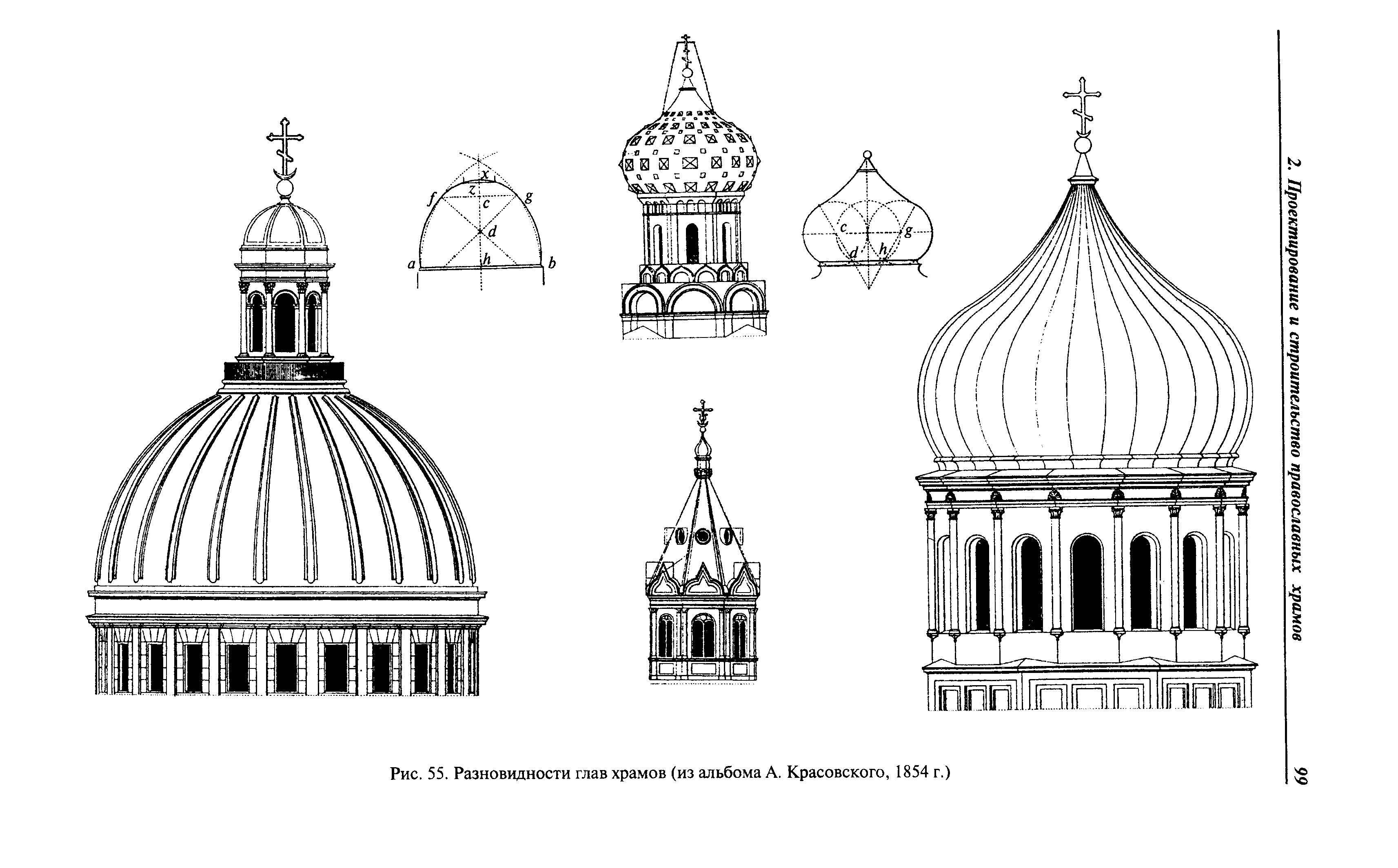 МДС 31-9.2003