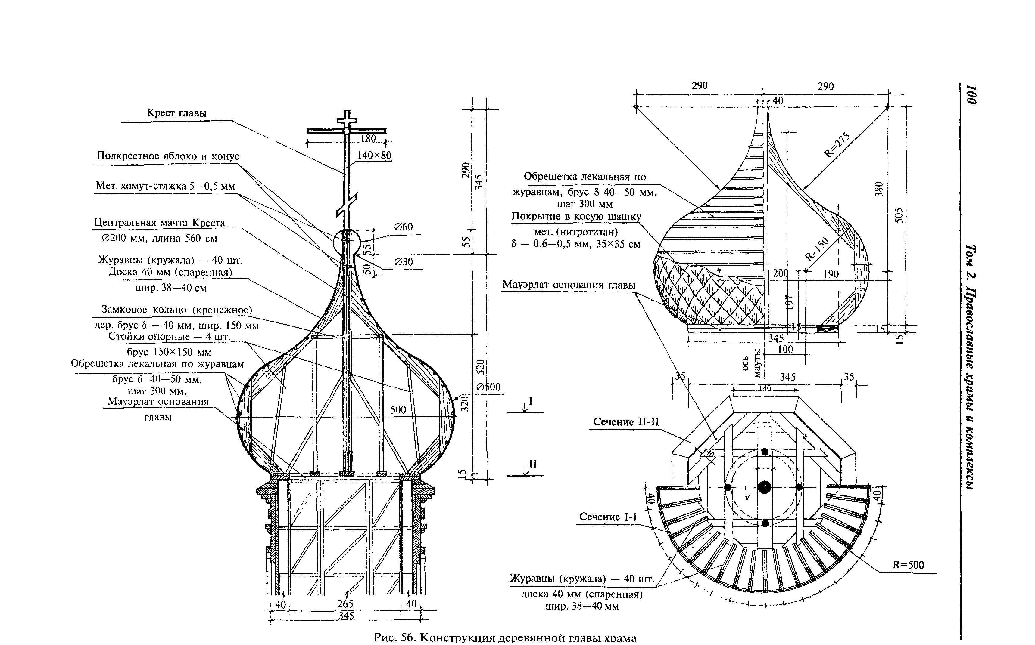 МДС 31-9.2003