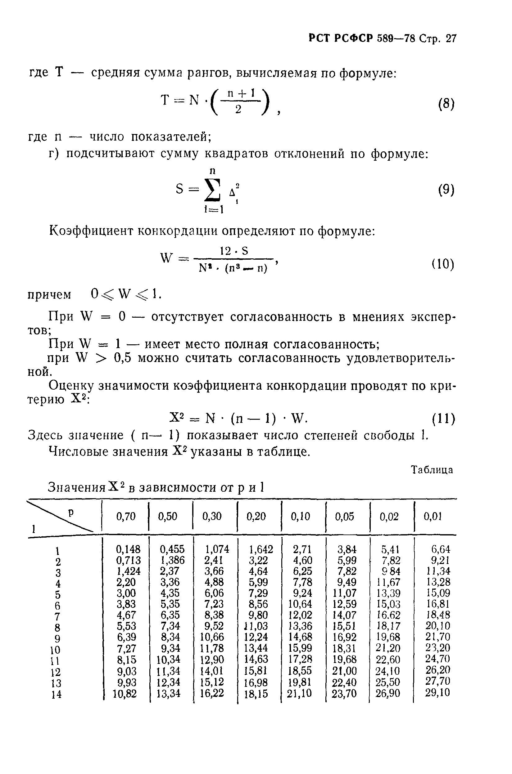 РСТ РСФСР 589-78