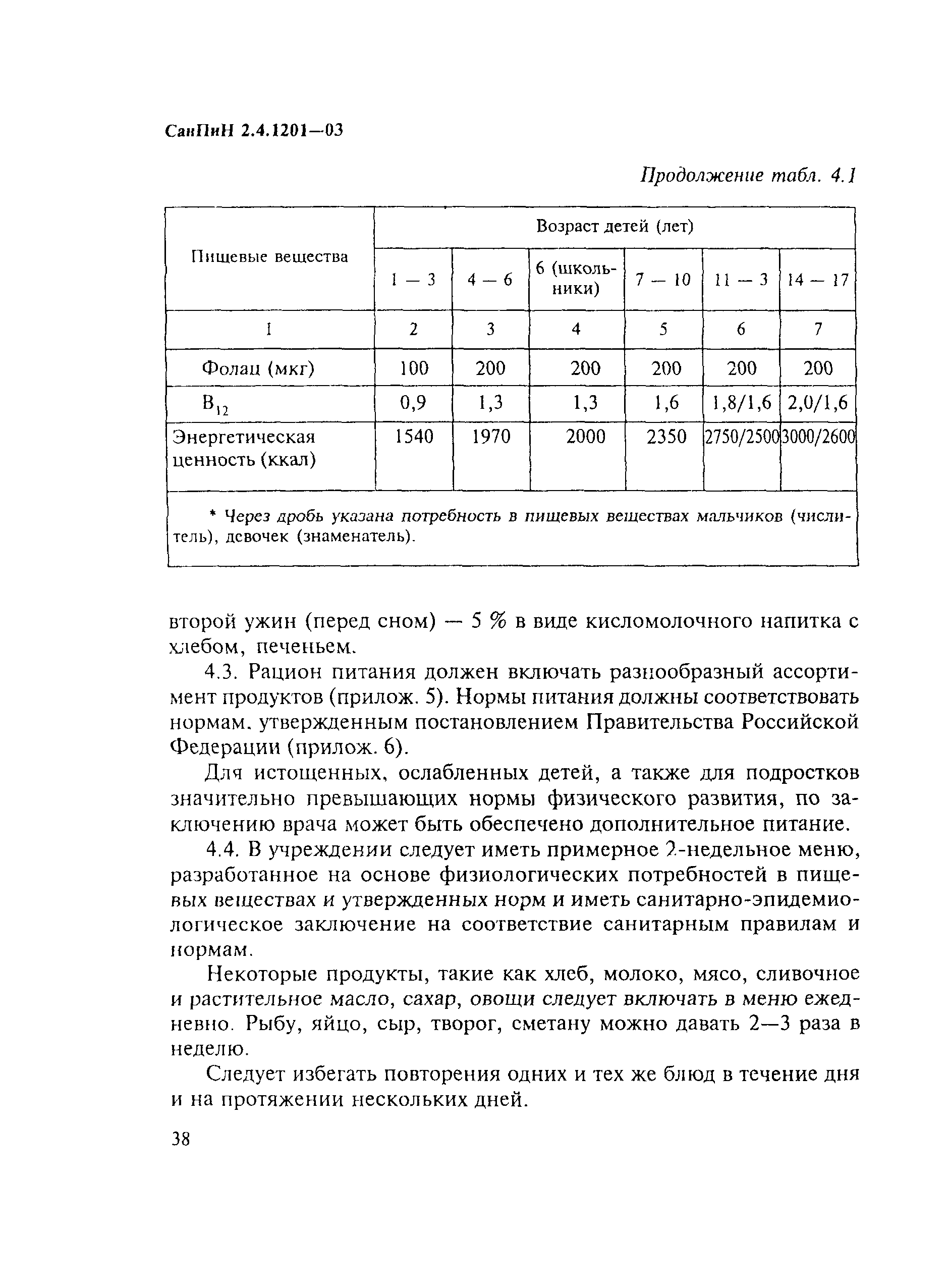 СанПиН 2.4.1201-03