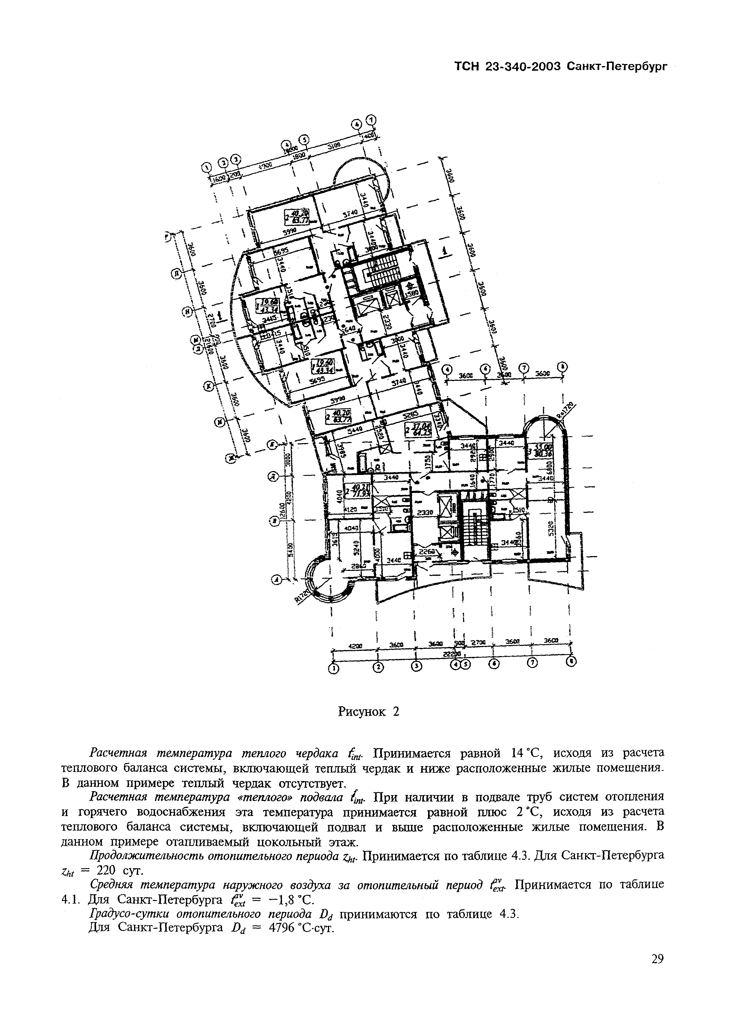 ТСН 23-340-2003