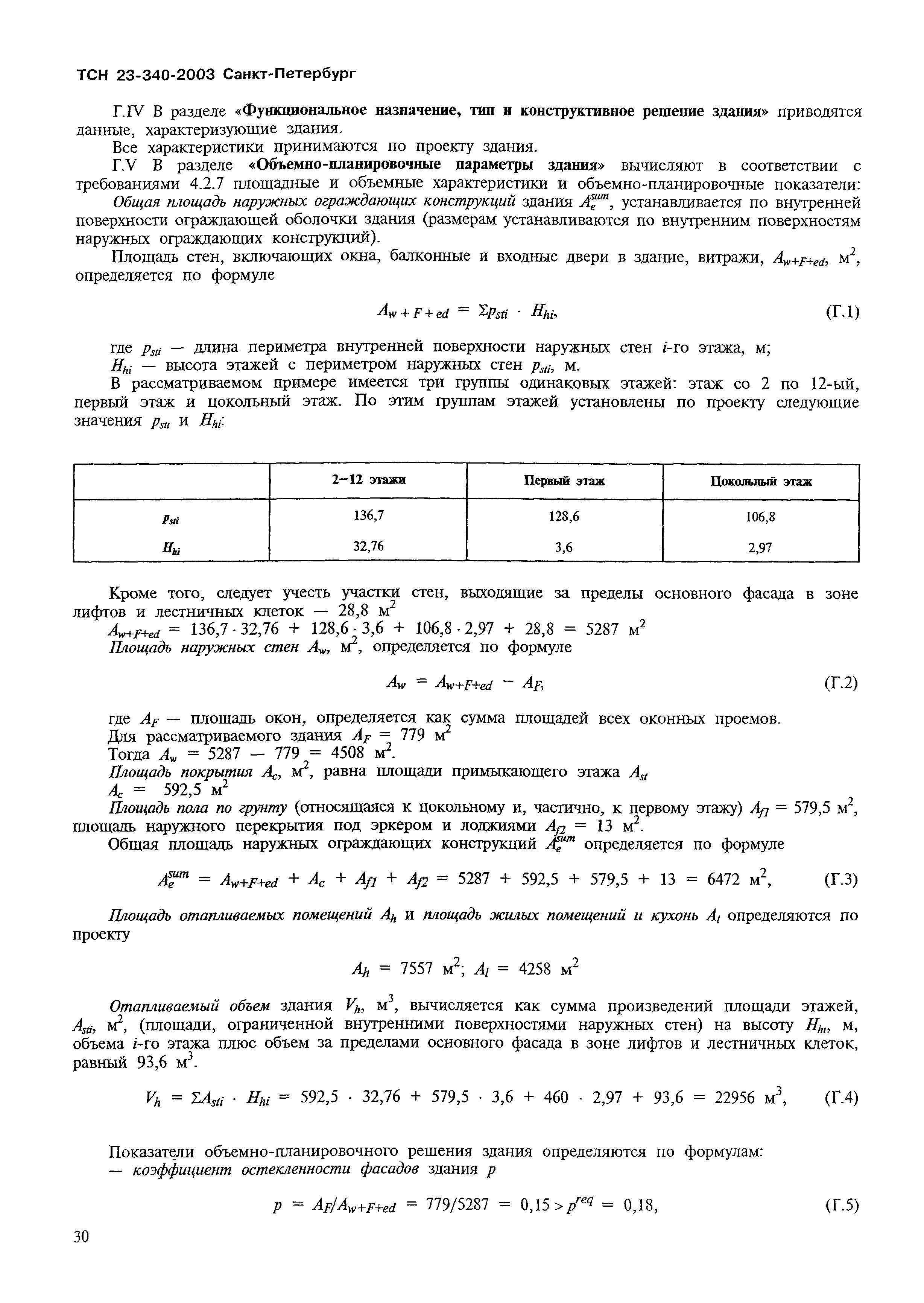 ТСН 23-340-2003