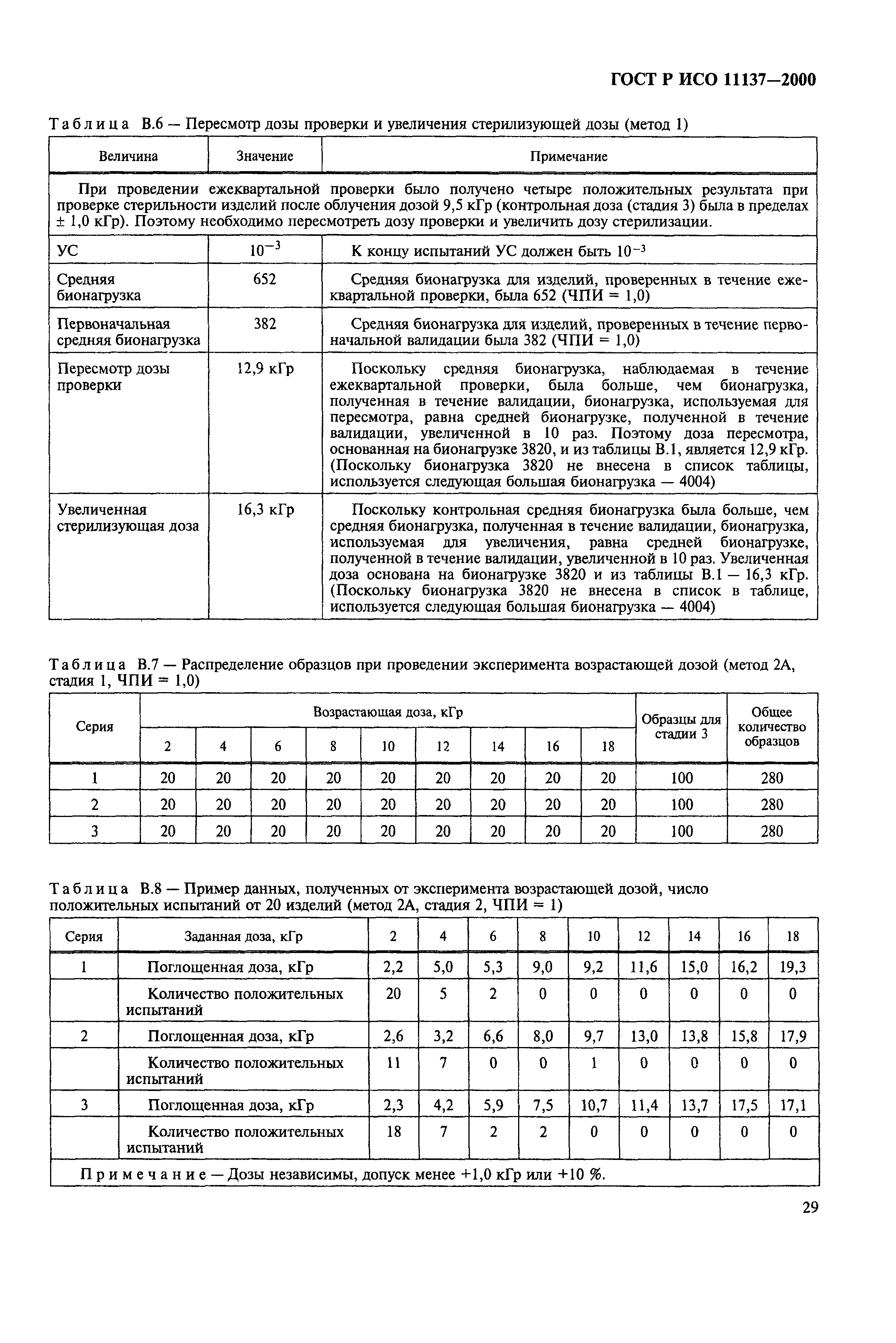 ГОСТ Р ИСО 11137-2000