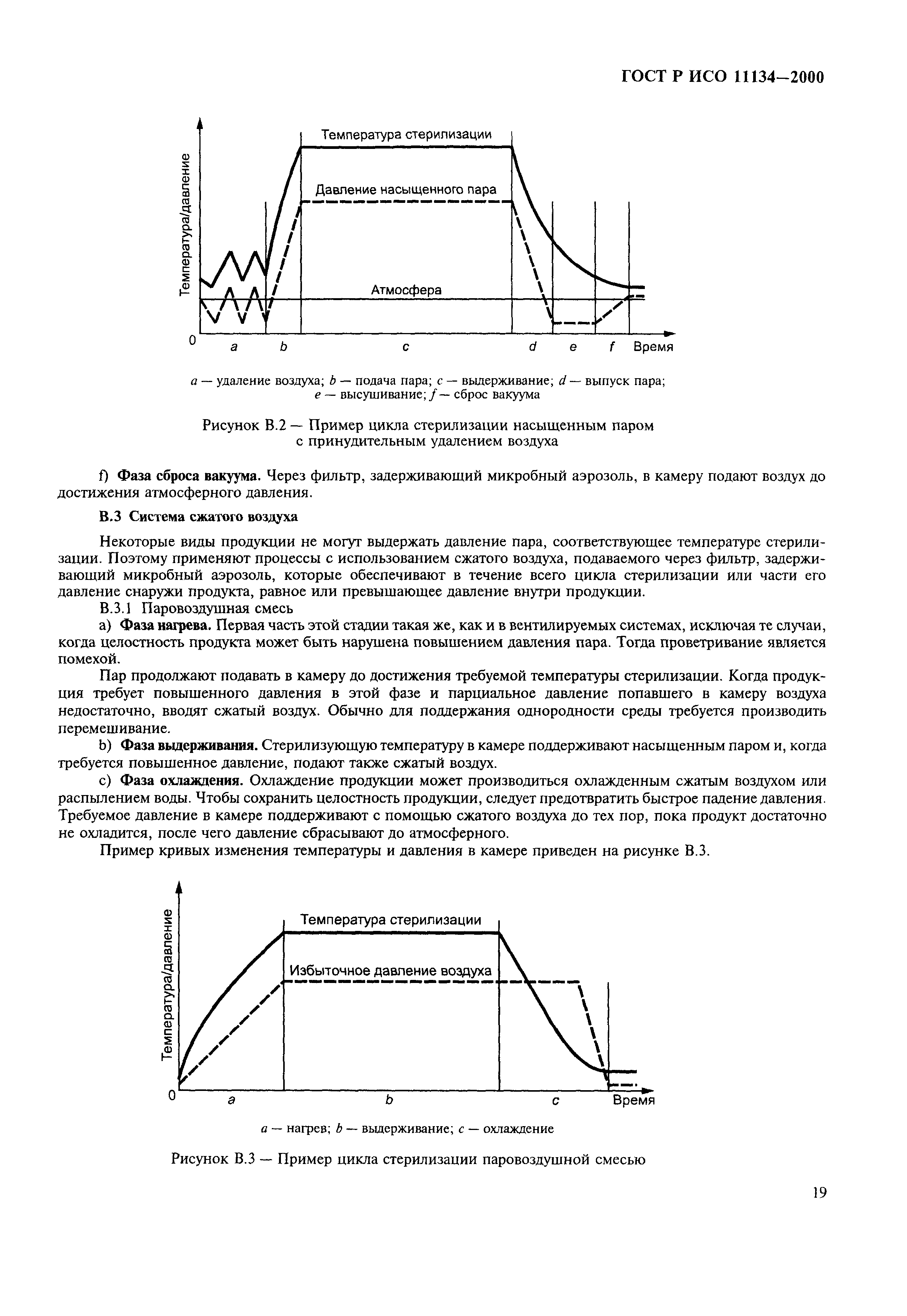 ГОСТ Р ИСО 11134-2000