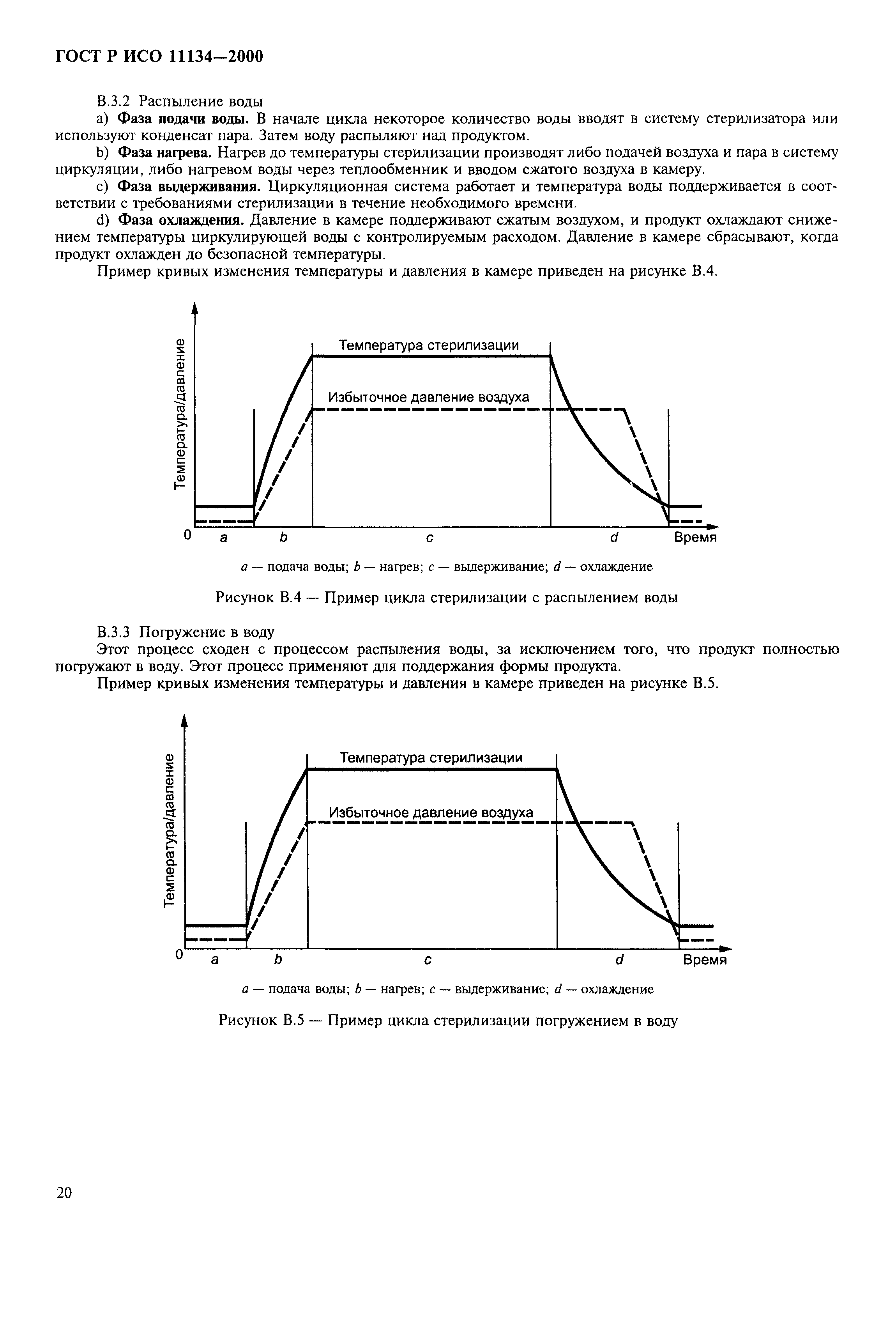 ГОСТ Р ИСО 11134-2000