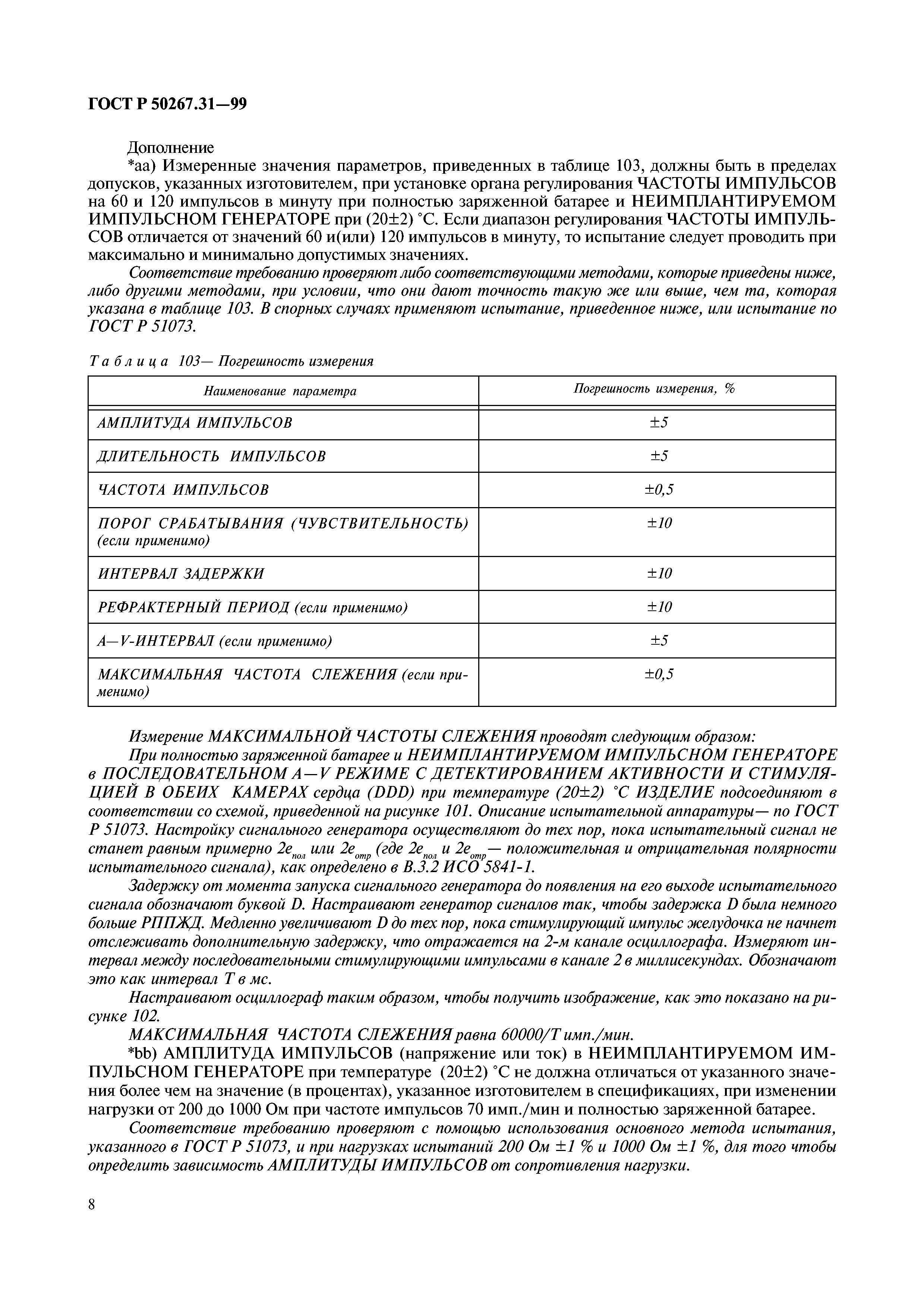 ГОСТ Р 50267.31-99
