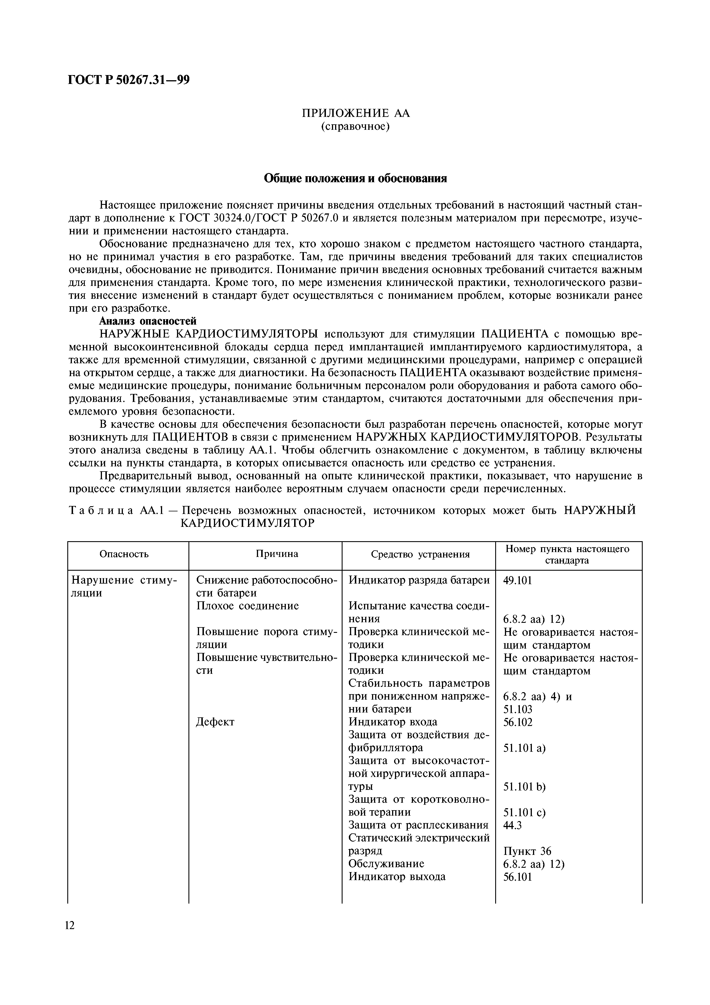 ГОСТ Р 50267.31-99