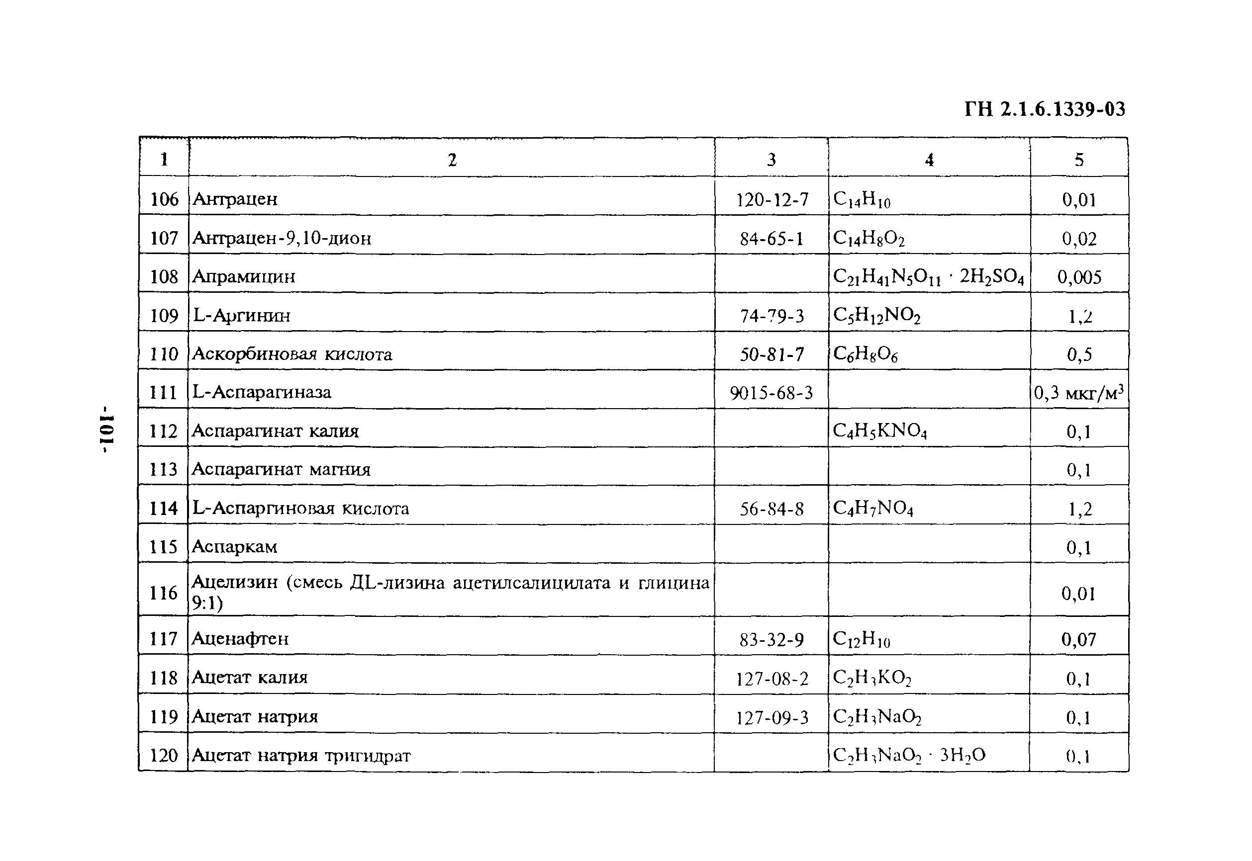 ГН 2.1.6.1339-03