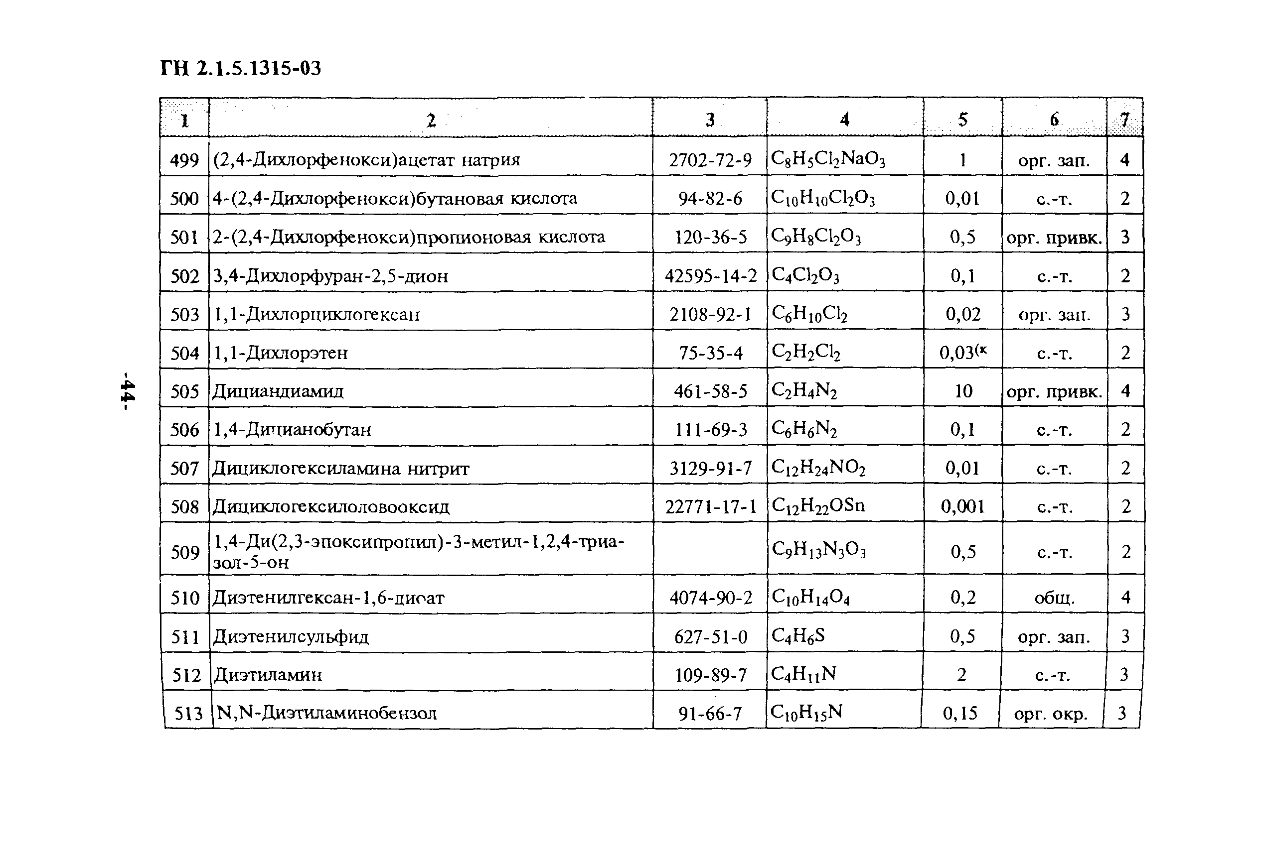 ГН 2.1.5.1315-03