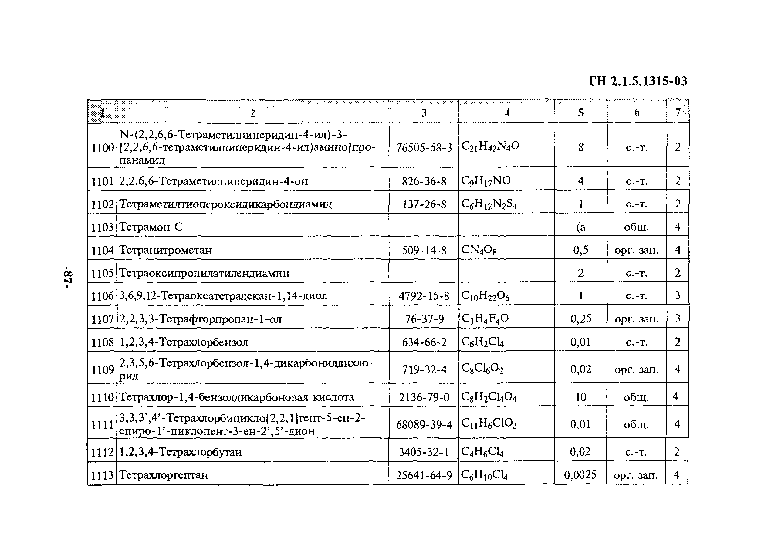 ГН 2.1.5.1315-03