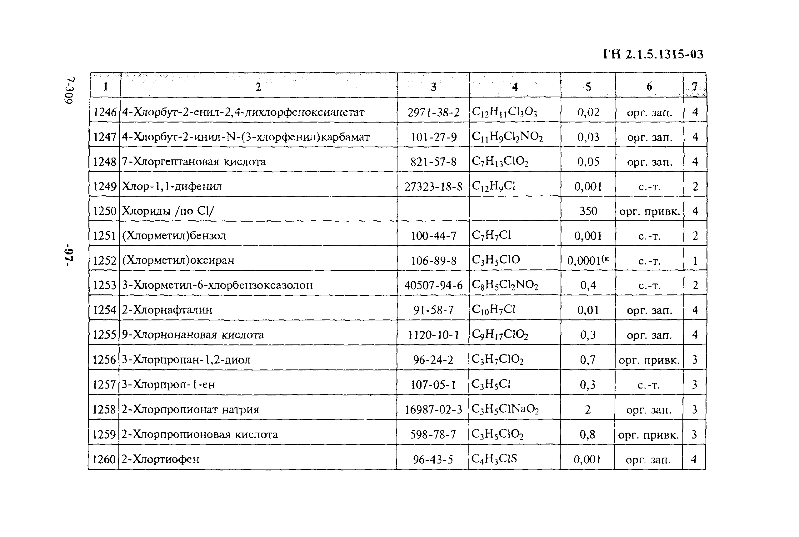 ГН 2.1.5.1315-03