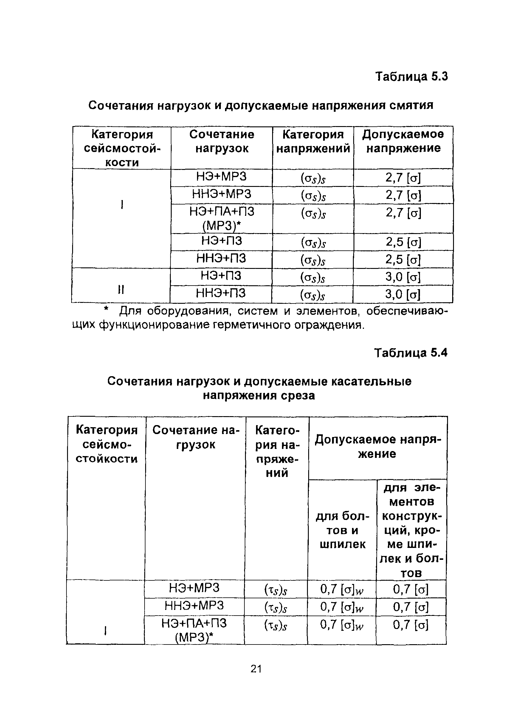 НП 031-01