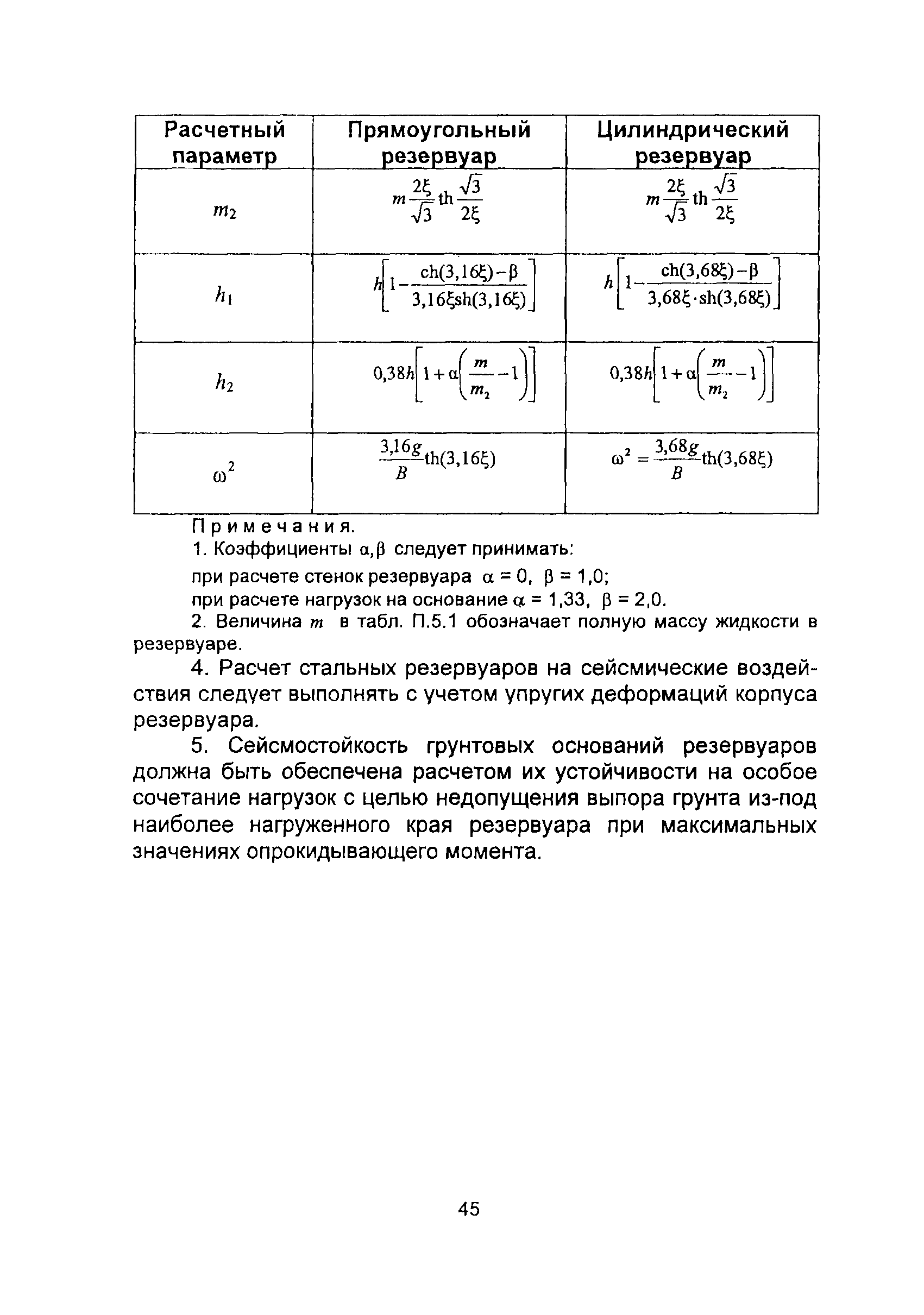 НП 031-01