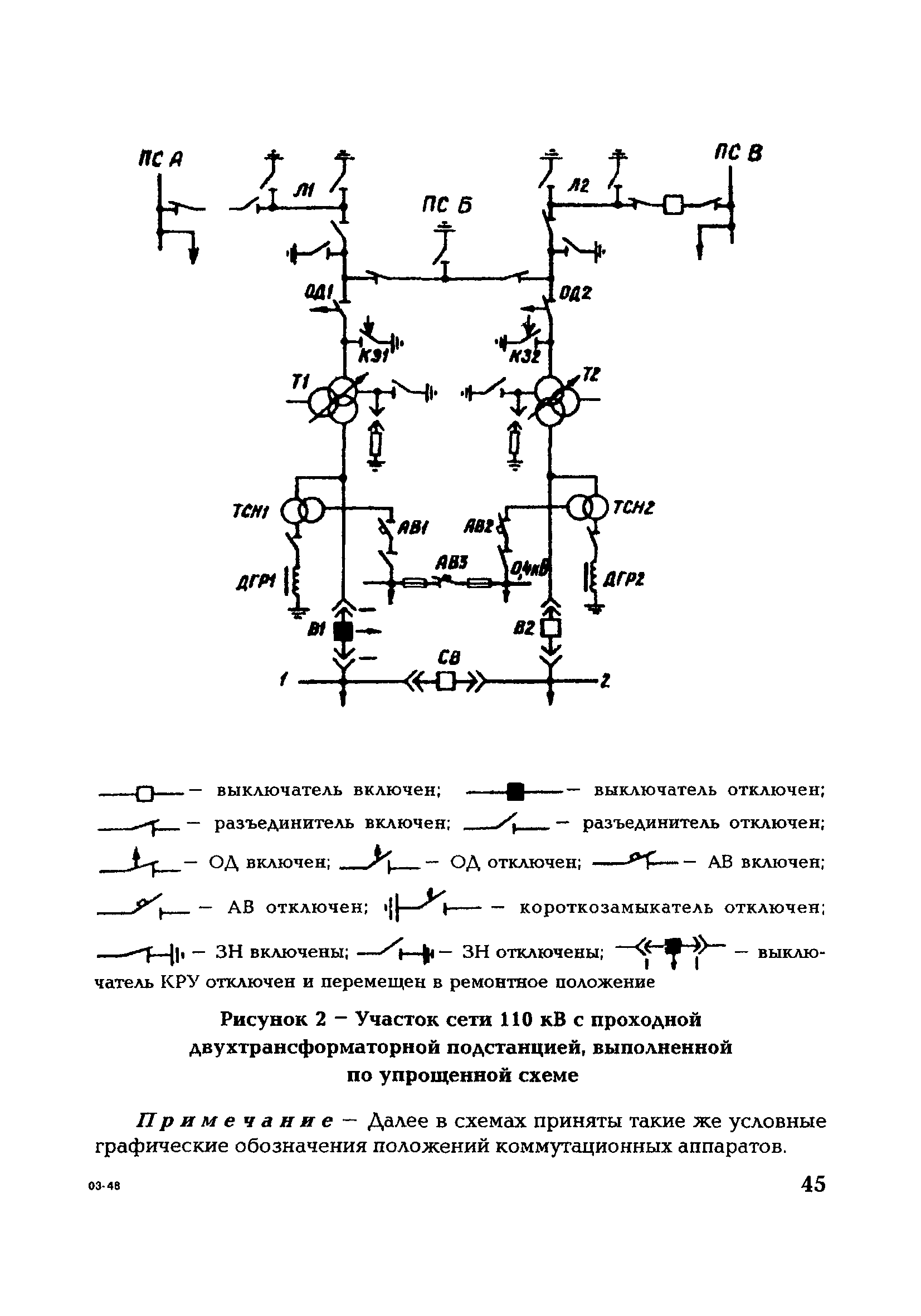 СО 153-34.20.505-2003