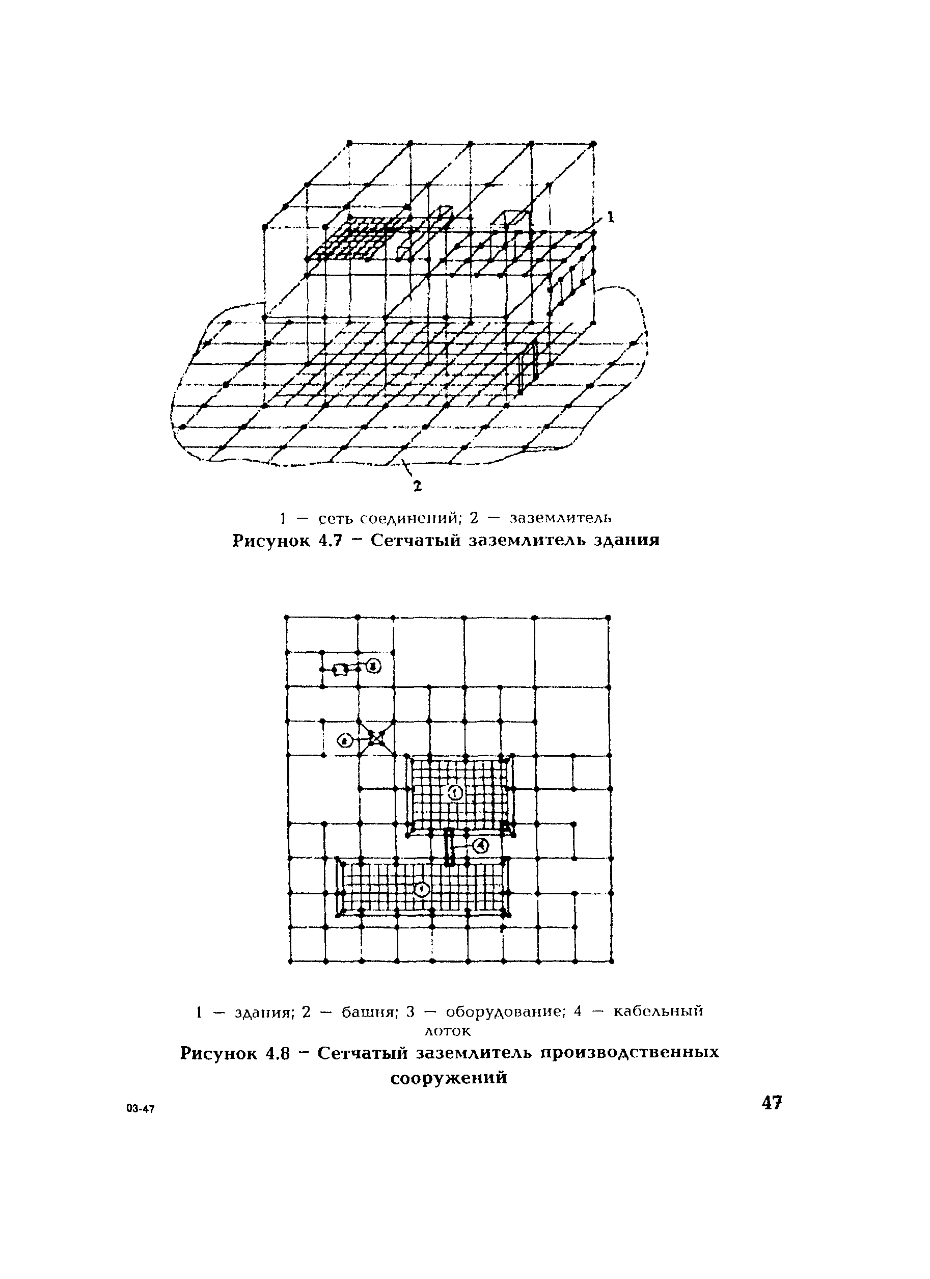 СО 153-34.21.122-2003