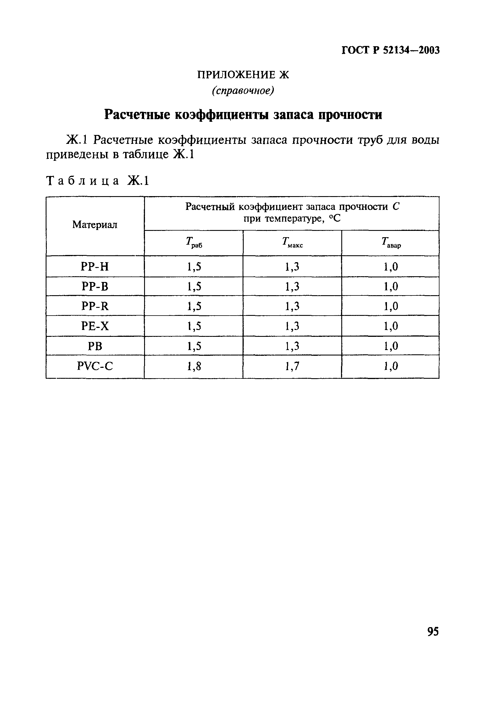 ГОСТ Р 52134-2003