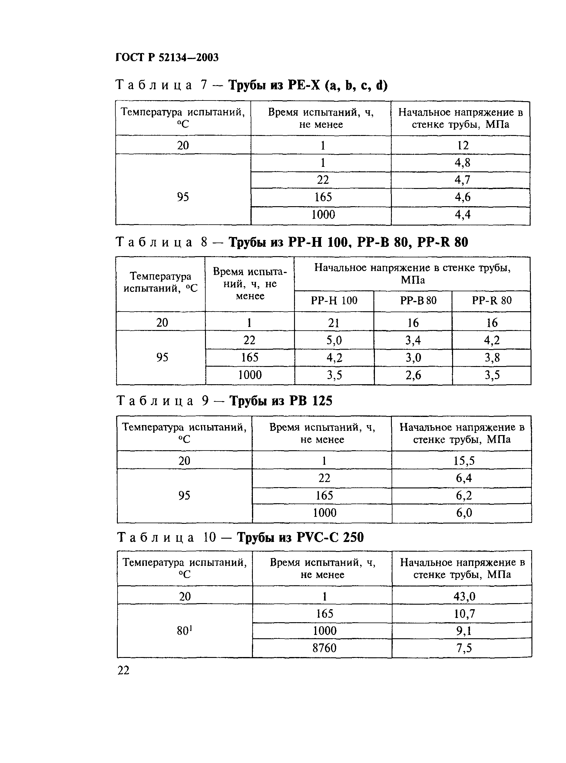 ГОСТ Р 52134-2003