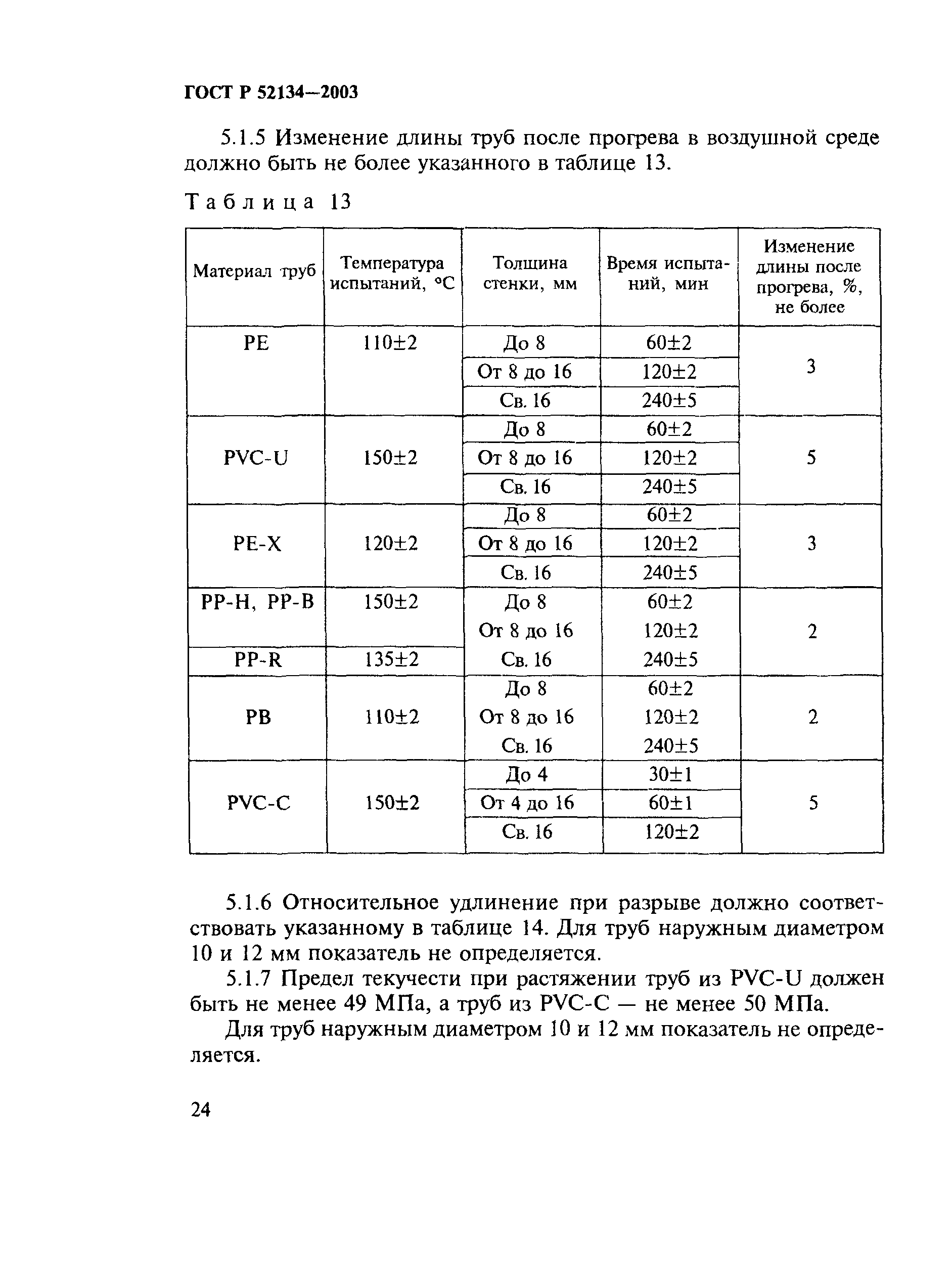 ГОСТ Р 52134-2003