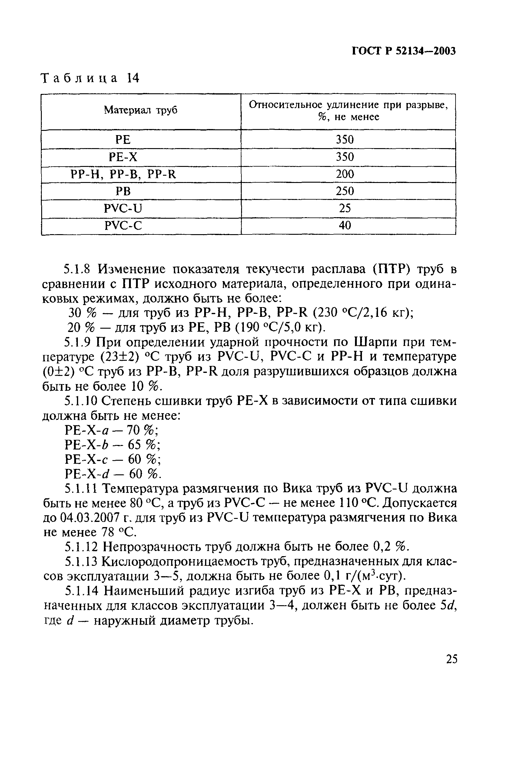 ГОСТ Р 52134-2003