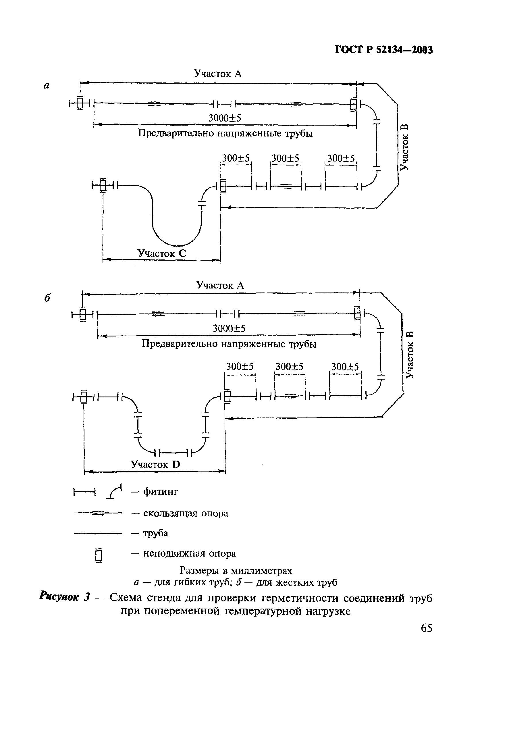 ГОСТ Р 52134-2003