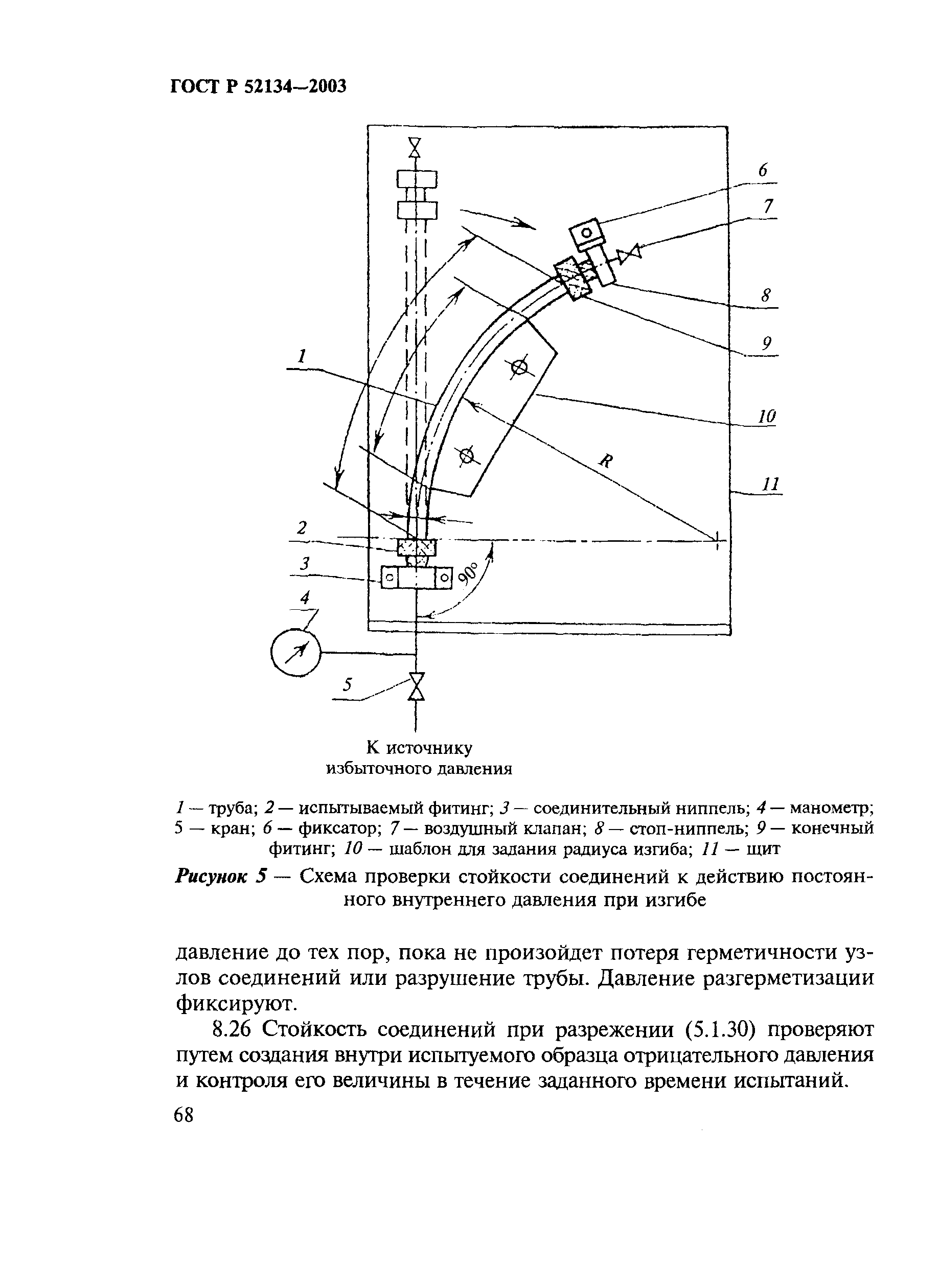 ГОСТ Р 52134-2003