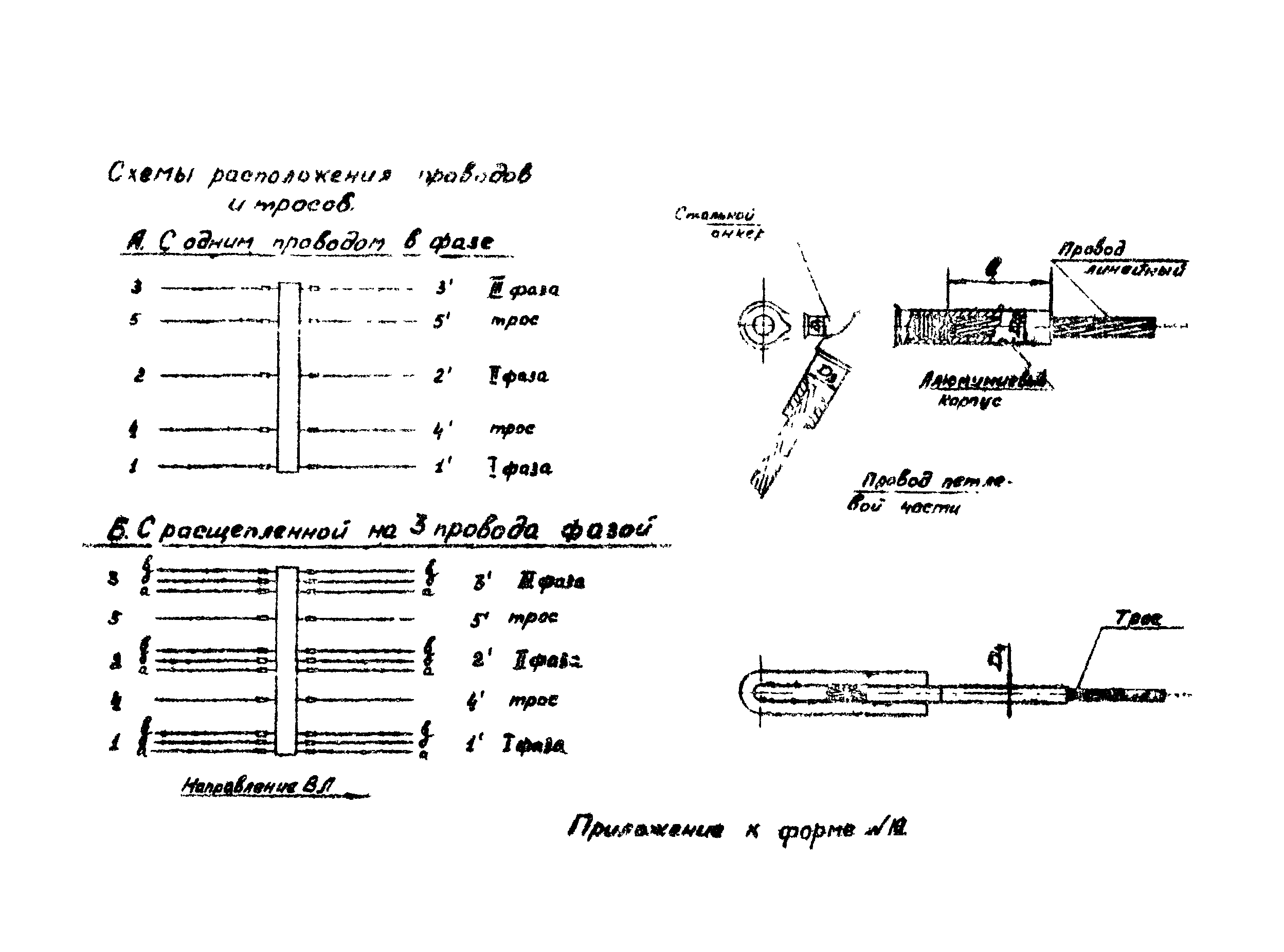 Технологическая карта К-V-19-8