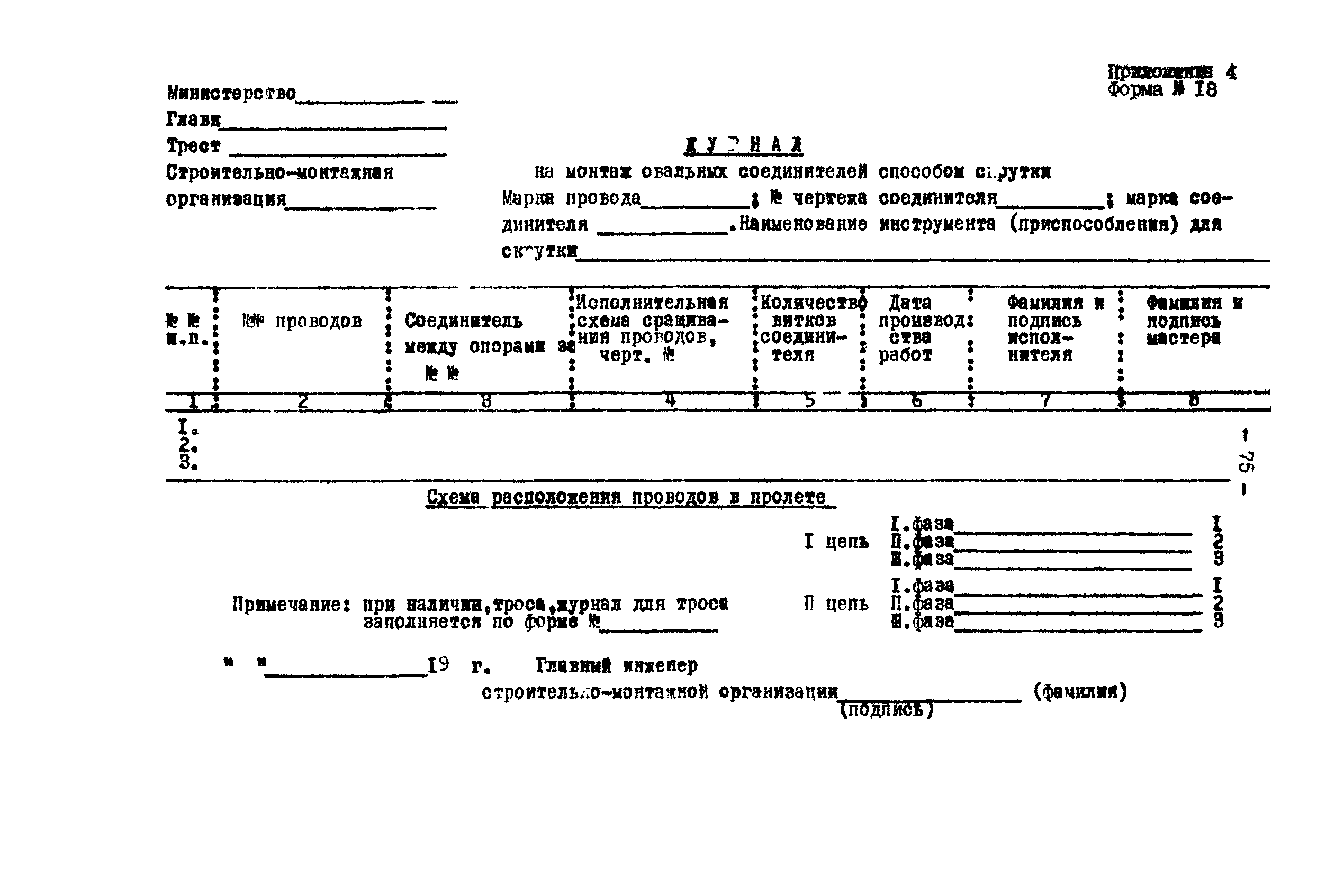 Технологическая карта К-V-19-8