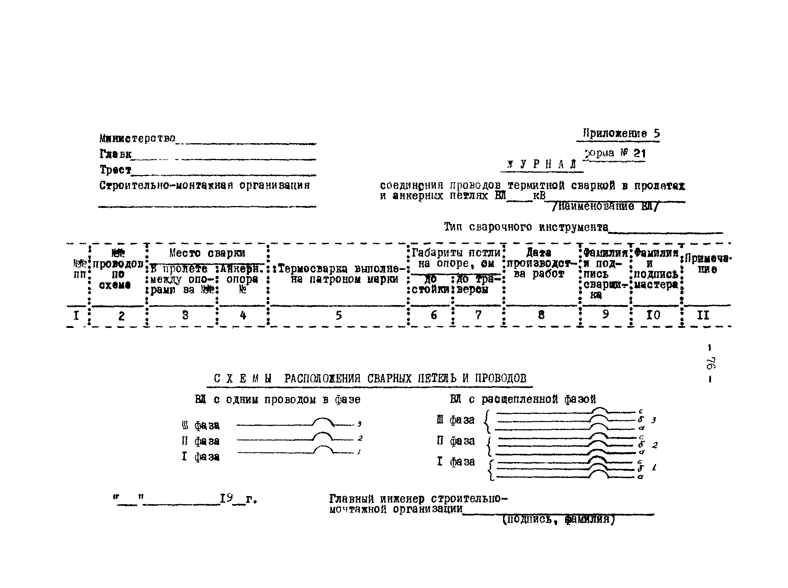 Технологическая карта К-V-19-8