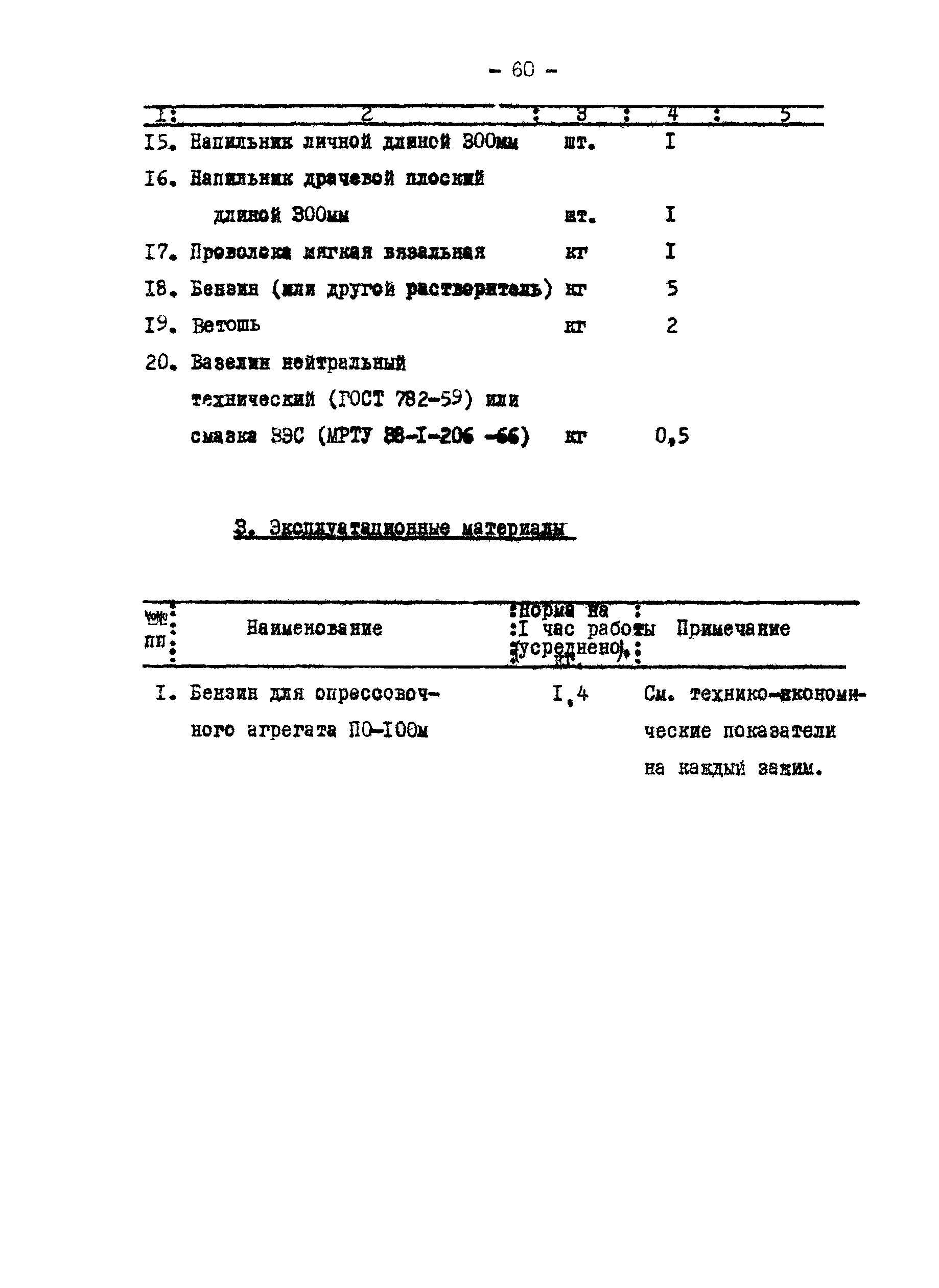 Технологическая карта К-V-19-7