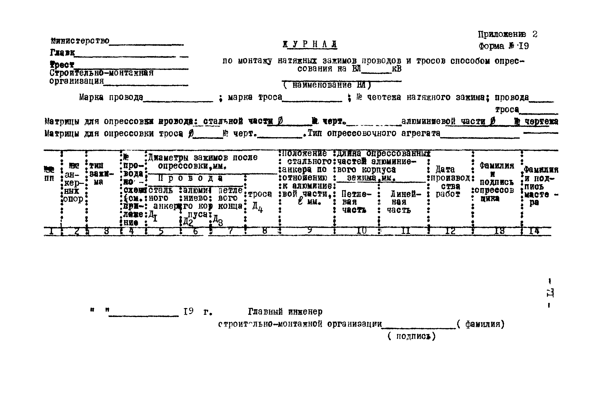 Технологическая карта К-V-19-5