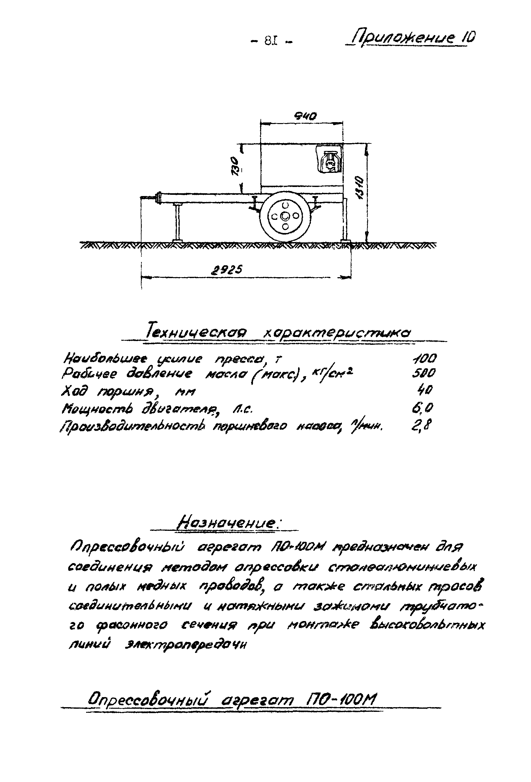 Технологическая карта К-V-19-5