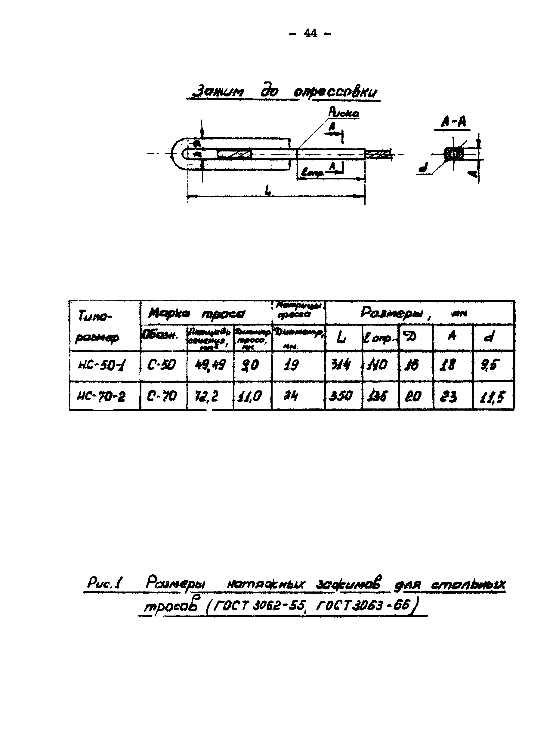 Технологическая карта К-V-19-5