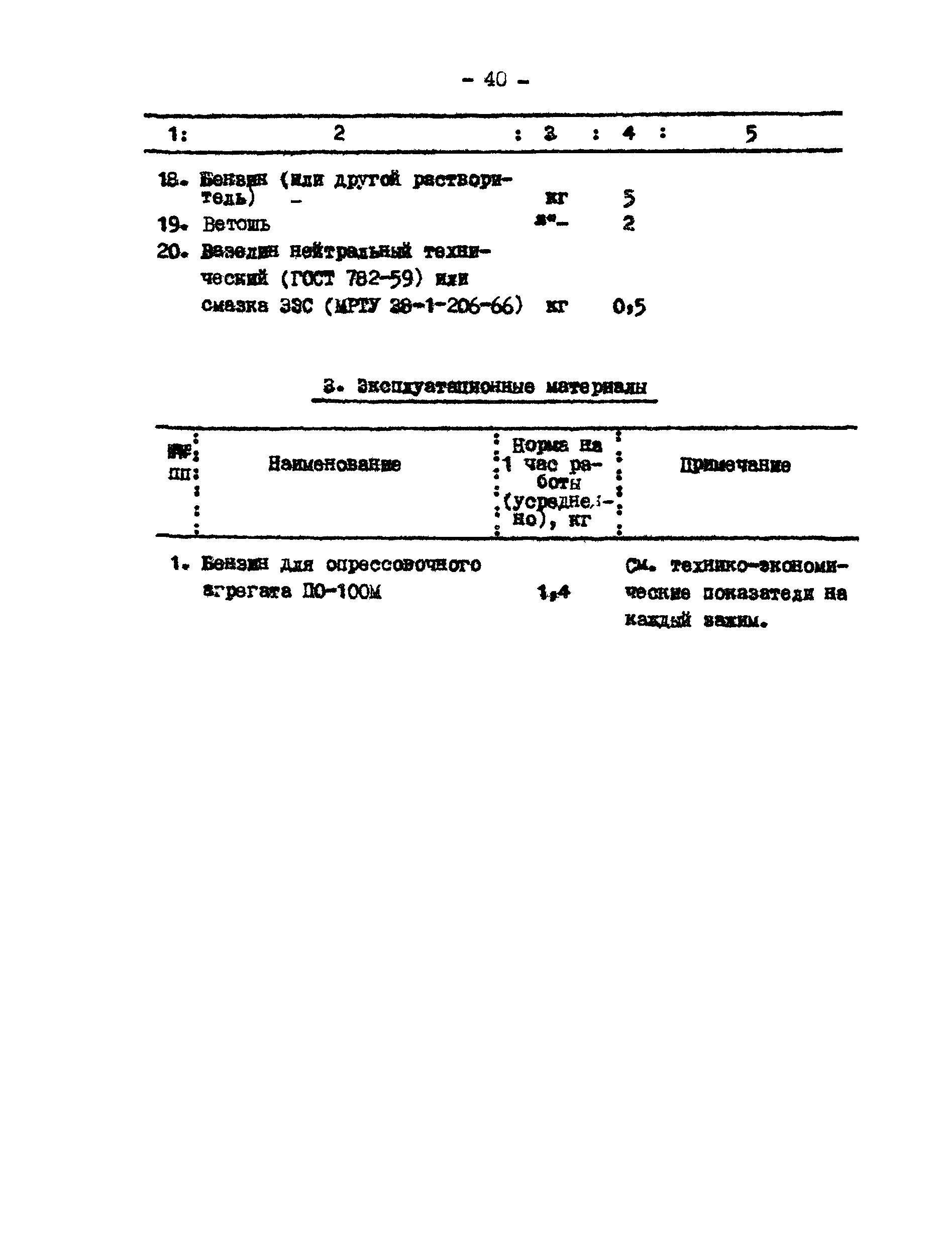 Технологическая карта К-V-19-4