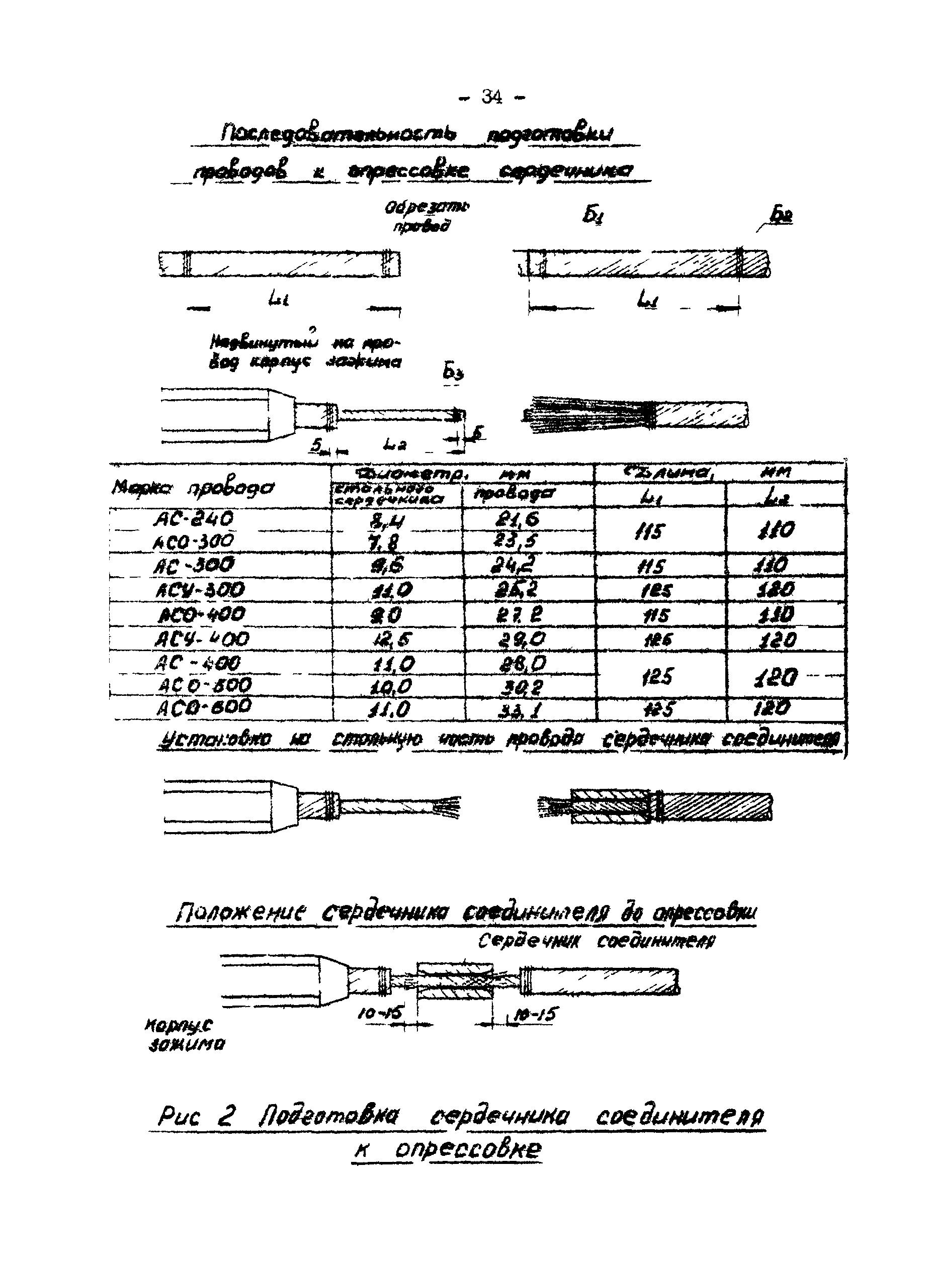 Технологическая карта К-V-19-4