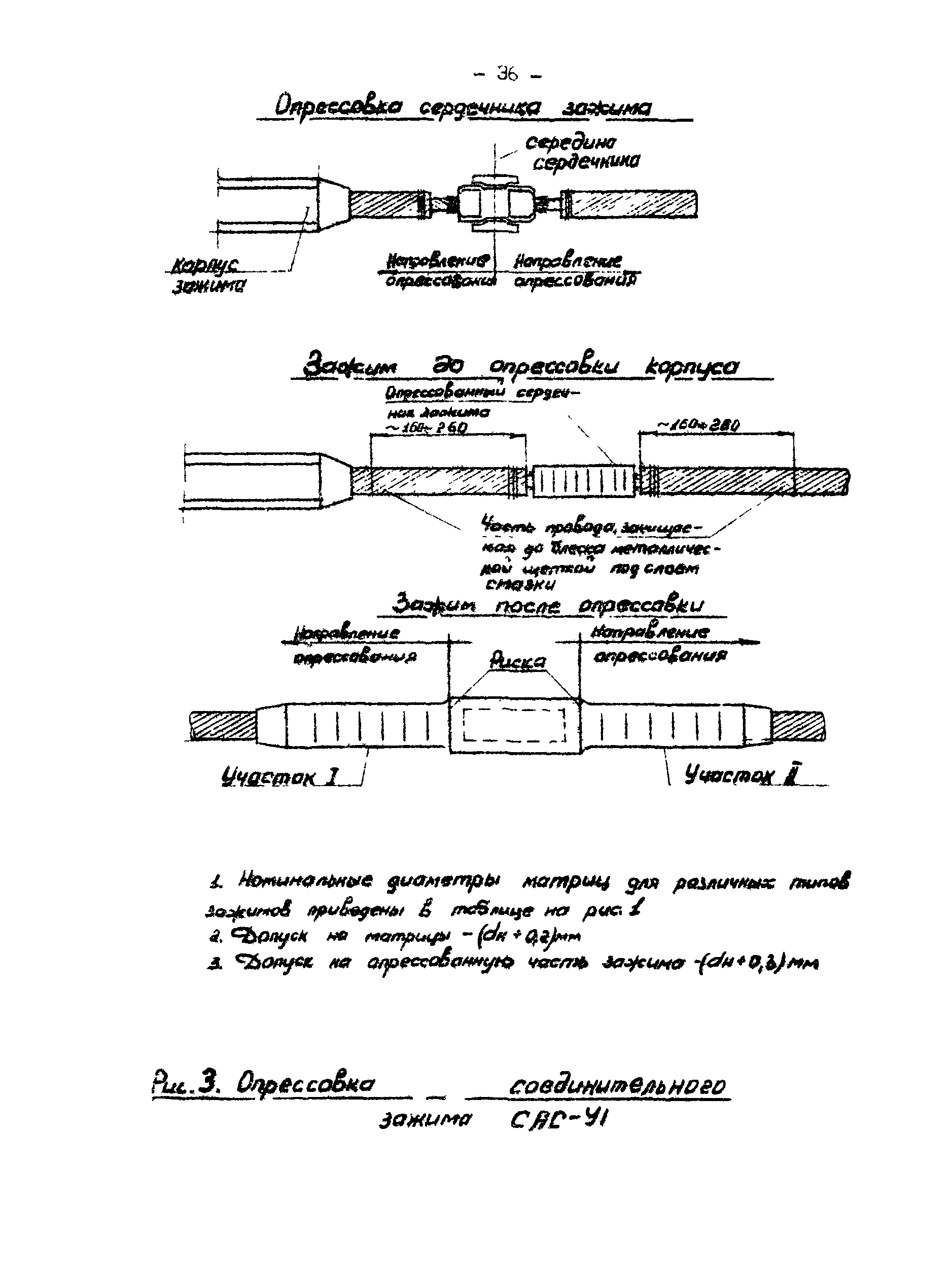 Технологическая карта К-V-19-4