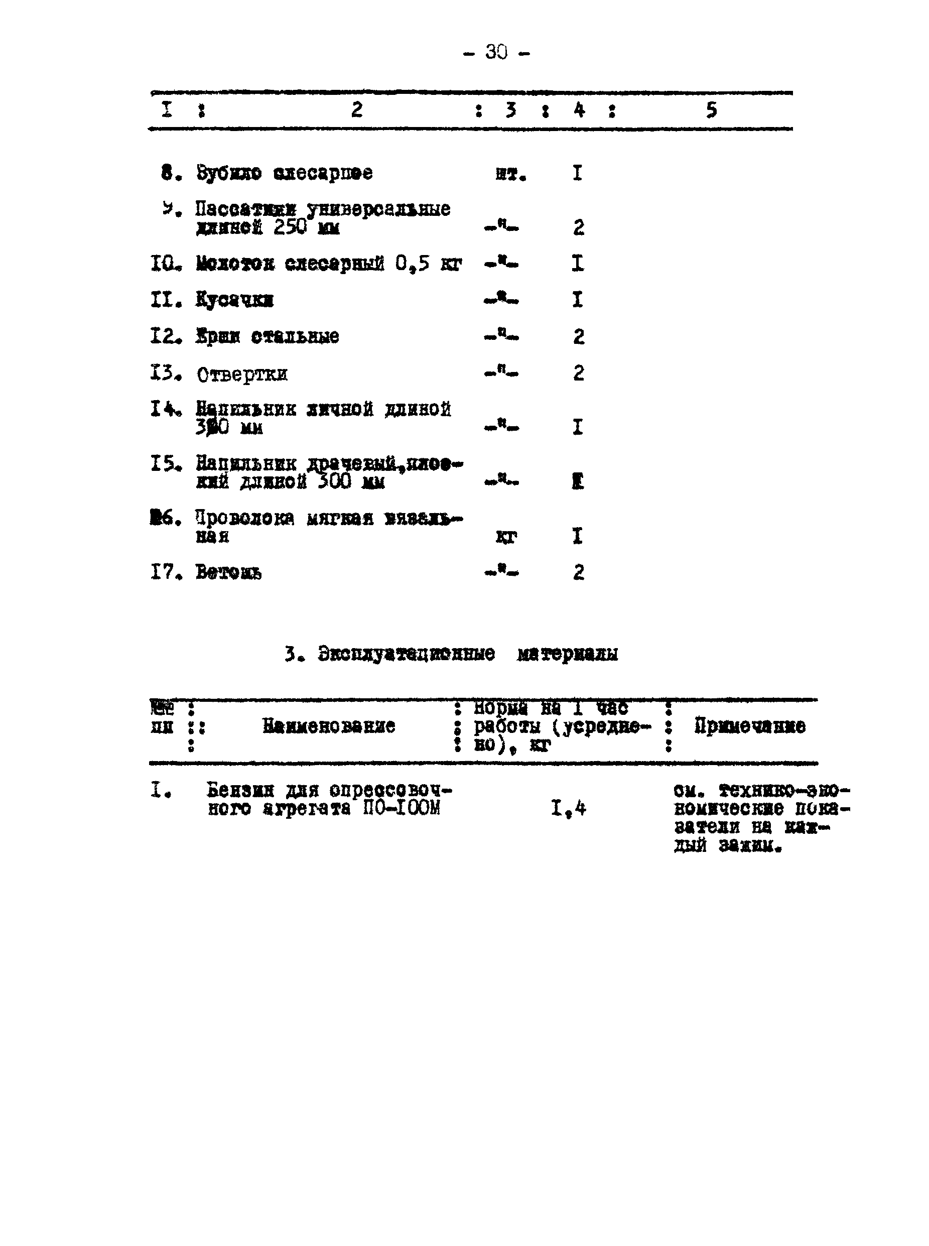 Технологическая карта К-V-19-2