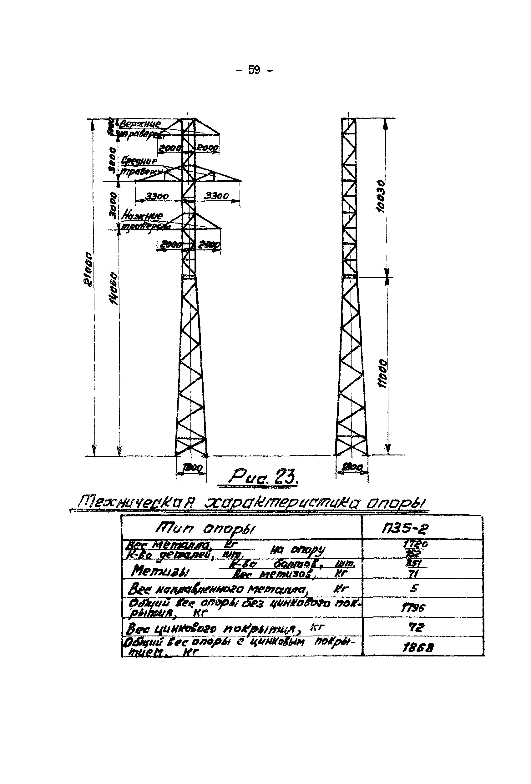 К-III-24-6